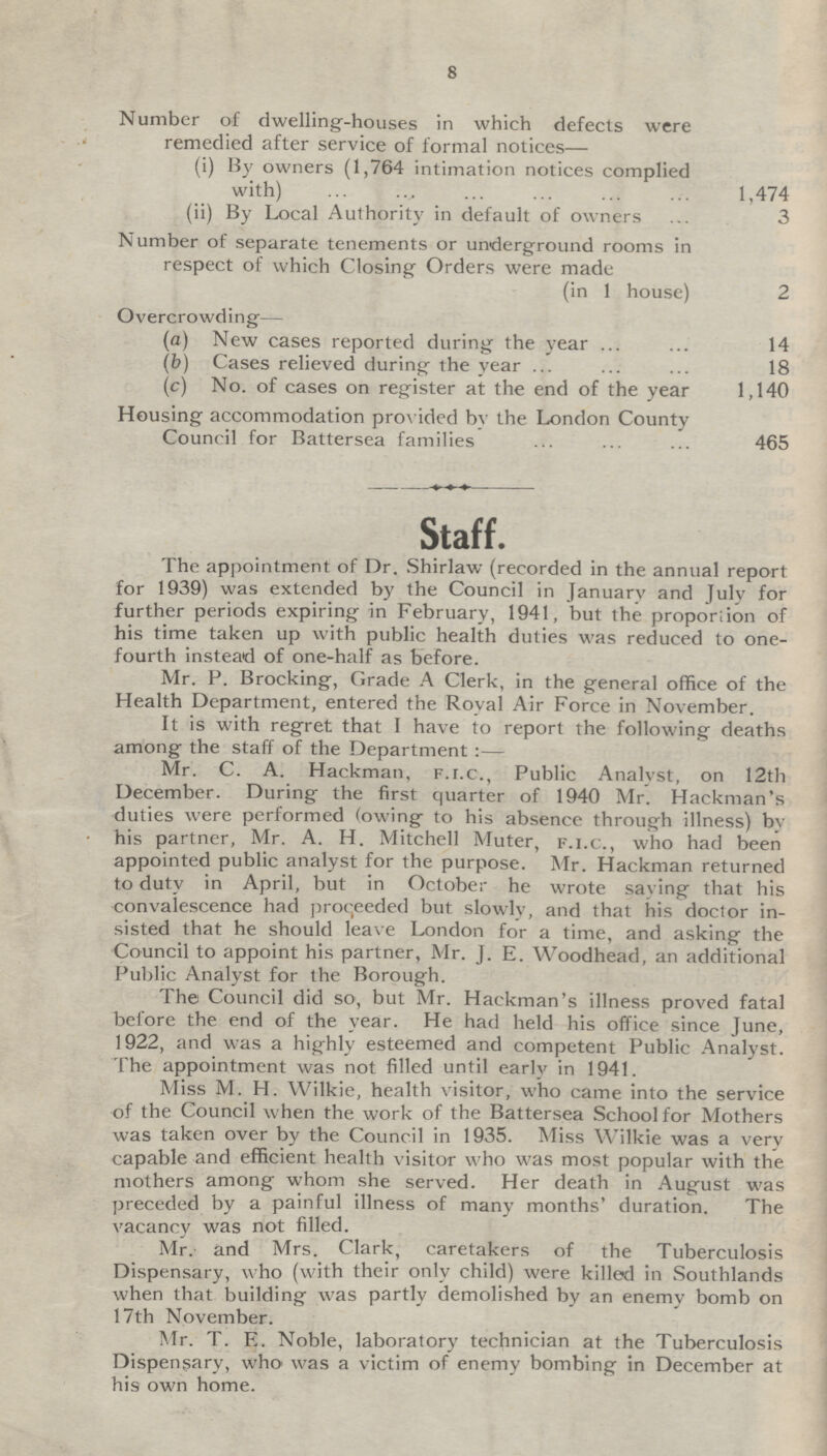 8 Number of dwelling-houses in which defects were remedied after service of formal notices— (i) By owners (1,764 intimation notices complied with) 1,474 (ii) By Local Authority in default of owners 3 Number of separate tenements or underground rooms in respect of which Closing Orders were made (in 1 house) 2 Overcrowding— (a) New cases reported during the year 14 (b) Cases relieved during the year 18 (c) No. of cases on register at the end of the year 1,140 Housing accommodation provided by the London County Council for Battersea families 465 Staff. The appointment of Dr. Shirlaw (recorded in the annual report for 1939) was extended by the Council in January and July for further periods expiring in February, 1941, but the proportion of his time taken up with public health duties was reduced to one fourth instead of one-half as before. Mr. P. Bracking, Grade A Clerk, in the general office of the Health Department, entered the Royal Air Force in November. It is with regret that I have to report the following deaths among the staff of the Department:— Mr. C. A. Hackman, F.I.c., Public Analyst, on 12th December. During the first quarter of 1940 Mr. Hackman's duties were performed (owing to his absence through illness) by his partner, Mr. A. H. Mitchell Muter, f.i.c., who had been appointed public analyst for the purpose. Mr. Hackman returned to duty in April, but in October he wrote saving that his convalescence had proceeded but slowly, and that his doctor in sisted that he should leave London for a time, and asking the Council to appoint his partner, Mr. J. E. Woodhead, an additional Public Analyst for the Borough. The Council did so, but Mr. Hackman's illness proved fatal before the end of the year. He had held his office since June, 1922, and was a highly esteemed and competent Public Analyst. The appointment was not filled until early in 1941. Miss M. H. Wilkie, health visitor, who came into the service of the Council when the work of the Battersea School for Mothers was taken over by the Council in 1935. Miss Wilkie was a very capable and efficient health visitor who was most popular with the mothers among whom she served. Her death in August was preceded by a painful illness of many months' duration. The vacancy was not filled. Mr. and Mrs. Clark, caretakers of the Tuberculosis Dispensary, who (with their only child) were killed in Southlands when that building was partly demolished by an enemy bomb on 17th November. Mr. T. E. Noble, laboratory technician at the Tuberculosis Dispensary, who was a victim of enemy bombing in December at his own home.