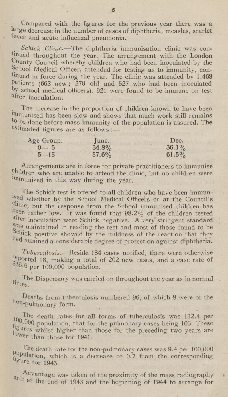 Compared with the figures for the previous year there was a large decrease in the number of cases of diphtheria, measles, scarlet fever and acute influenzal pneumonia. Schick Clinic. —The diphtheria immunisation clinic was con tinued throughout the year. The arrangement with the London County Council whereby children who had been inoculated by the School Medical Officer, attended for testing as to immunity, con tinued in force during the year. The clinic was attended by 1,468 Patients (662 new; 279 old and 527 who had been inoculated b y school medical officers). 921 were found to be immune on test a fter inoculation. The increase in the proportion of children known to have been immunised has been slow and shows that much work still remains to be done before mass-immunity of the population is assured. The estimated figures are as follows:- Age Group. June. Dec. 0—5 34.8% 36.1% 5—15 57.6% 61.5% Arrangements are in force for private practitioners to immunise children who are unable to attend the clinic, but no children were immunised in this way during the year. The Schick test is offered to all children who have been immun ised whether by the School Medical Officers or at the Council's clinic, but the response from the School immunised children has been rather low. It was found that 98.2% of the children tested after inoculation were Schick negative. A very stringent standard was maintained in reading the test and most of those found to be Schick positive showed by the mildness of the reaction that they had attained a considerable degree of protection against diphtheria. Tuberculosis. —Beside 184 cases notified, there were otherwise reported 18, making a total of 202 new cases, and a case rate of 236.6 per 100,000 population. The Dispensary was carried on throughout the year as in normal times. Deaths from tuberculosis numbered 96, of which 8 were of the non-pulmonary form. The death rates for all forms of tuberculosis was 112.4 per 100,000 population, that for the pulmonary cases being 103. These figures whilst higher than those for the preceding two years are lower than those for 1941. The death rate for the non-pulmonary cases was 9.4 per 100,000 Population which is a decrease of 0.7 from the corresponding figure for 1943. Advantage was taken of the proximity of the mass radiography unit at the end of 1943 and the beginning of 1944 to arrange for