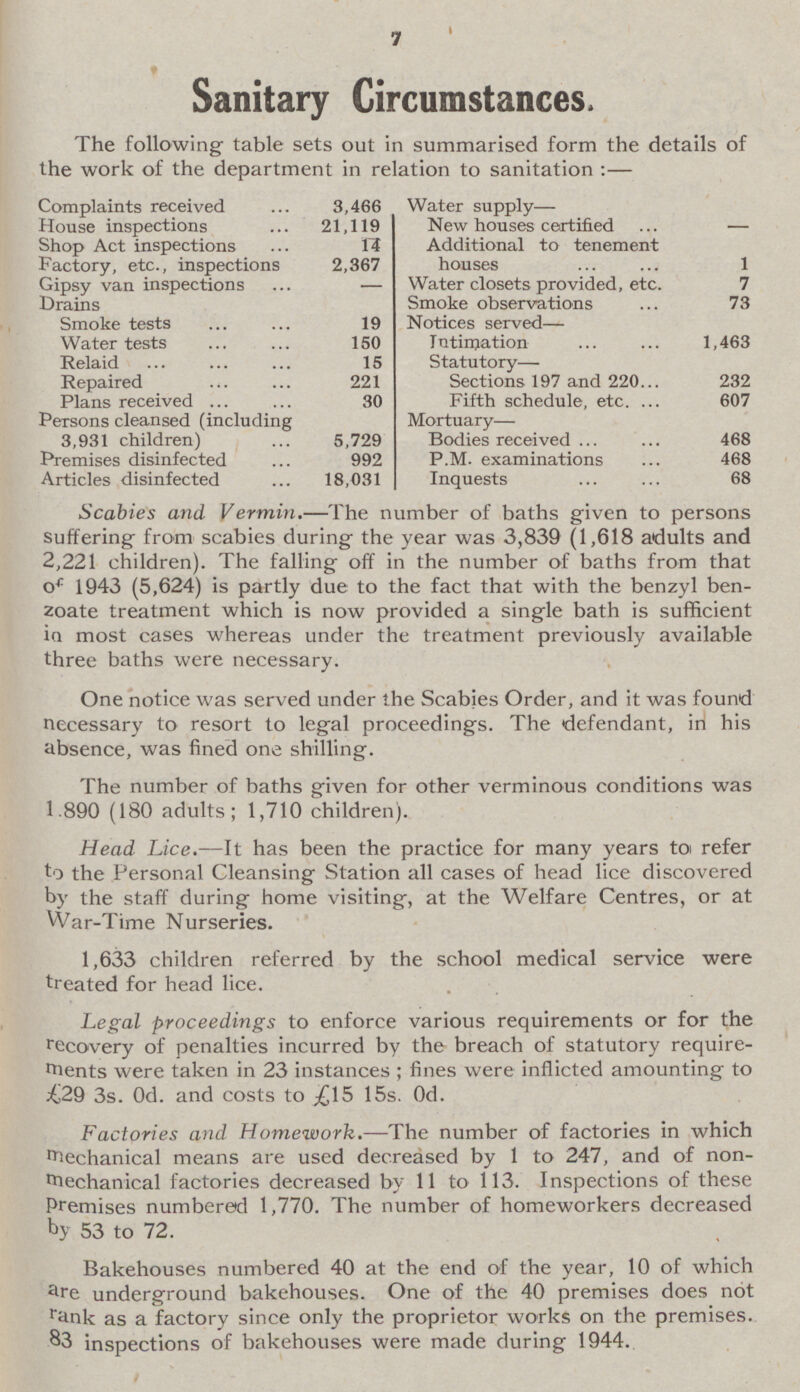 7 Sanitary Circumstances. The following table sets out in summarised form the details of the work of the department in relation to sanitation: — Complaints received 3,466 Water supply— House inspections 21,119 New houses certified - Shop Act inspections 14 Additional to tenement houses 2,367 Factory, etc., inspections 1 - Water closets provided, etc. Gipsy van inspections 7 19 Smoke observations Drains Smoke tests 73 Notices served— Water tests 150 Intimation 1,463 Relaid 15 Statutory— Sections 197 and 220 Repaired 221 232 Plans received Fifth schedule, etc. 607 30 Mortuary— Persons cleansed (including 3,931 children) 5,729 Bodies received 468 Premises disinfected 992 P.M. examinations 468 Inquests Articles disinfected 18,031 68 Scabies and Vermin. —The number of baths given to persons suffering from scabies during the year was 3,839 (1,618 adults and 2,221 children). The falling off in the number of baths from that of 1943 (5,624) is partly due to the fact that with the benzyl ben zoate treatment which is now provided a single bath is sufficient in most cases whereas under the treatment previously available three baths were necessary. One notice was served under the Scabies Order, and it was found necessary to resort to legal proceedings. The defendant, in his absence, was fined one shilling. The number of baths given for other verminous conditions was 1,890 (180 adults; 1,710 children). Head Lice. —It has been the practice for many years to refer to the Personal Cleansing Station all cases of head lice discovered by the staff during home visiting, at the Welfare Centres, or at War-Time Nurseries. 1,633 children referred by the school medical service were treated for head lice. Legal proceedings to enforce various requirements or for the recovery of penalties incurred by the breach of statutory require ments were taken in 23 instances ; fines were inflicted amounting to £29 3s. 0d. and costs to £l5 15s. 0d. Factories and Homework.—The number of factories in which mechanical means are used decreased by 1 to 247, and of non mechanical factories decreased by 11 to 113. Inspections of these Premises numbered 1,770. The number of homeworkers decreased by 53 to 72. Bakehouses numbered 40 at the end of the year, 10 of which a re underground bakehouses. One of the 40 premises does not r ank as a factory since only the proprietor works on the premises. 83 inspections of bakehouses were made during 1944.