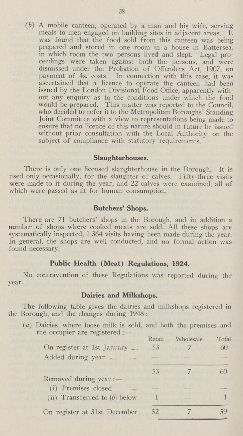 38 (b) A mobile canteen, operated by a man and his wife, serving meals to men engaged on building sites in adjacent areas. It was found that the food sold from this canteen was being prepared and stored in one room in a house in Battersea, in which room the two persons lived and slept. Legal pro ceedings were taken against both the persons, and were dismissed under the Probation of Offenders Act, 1907, on payment of 4s. costs. In connection with this case, it was ascertained that a licence to operate the canteen had been issued by the London Divisional Food Office, apparently with out any enquiry as to the conditions under which the food would be prepared. This matter was reported to the Council, who decided to refer it to the Metropolitan Boroughs' Standing Joint Committee with a view to representations being made to ensure that no licence of this nature should in future be issued without prior consultation with the Local Authority, on the subject of compliance with statutory requirements. Slaughterhouses. There is only one licensed slaughterhouse in the Borough. It is used only occasionally, for the slaughter of calves. Fifty-three visits were made to it during the year, and 22 calves were examined, all of which were passed as fit for human consumption. Butchers' Shops. There are 71 butchers' shops in the Borough, and in addition a number of shops where cooked meats are sold. All these shops are systematically inspected, 1,364 visits having been made during the year. In general, the shops are well conducted, and no formal action was found necessary. Public Health (Meat) Regulations, 1924. No contravention of these Regulations was reported during the year. Dairies and Milkshops. The following table gives the dairies and milkshops registered in the Borough, and the changes during 1948 : (a) Dairies, where loose milk is sold, and both the premises and the occuoier are registered :— Retail Wholesale Total On register at 1st January 53 7 60 Added during year — — — 53 7 60 Removed during year:— (i) Premises closed — — — (ii) Transferred to (b) below I — 1 On register at 31st December 52 7 59