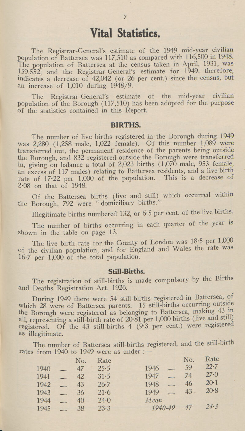 7 Vital Statistics. The Registrar-General's estimate of the 1949 mid-year civilian population of Battersea was 117,510 as compared with 116,500 in 1948. The population of Battersea at the census taken in April, 1931, was 159,552, and the Registrar-General's estimate for 1949, therefore, indicates a decrease of 42,042 (or 26 per cent.) since the census, but an increase of 1,010 during 1948/9. The Registrar-General's estimate of the mid-year civilian population of the Borough (117,510) has been adopted for the purpose of the statistics contained in this Report. BIRTHS. The number of live births registered in the Borough during 1949 was 2,280 (1,258 male, 1,022 female). Of this number 1,089 were transferred out, the permanent residence of the parents being outside the Borough, and 832 registered outside the Borough were transferred in, giving on balance a total of 2,023 births (1,070 male, 953 female, an excess of 117 males) relating to Battersea residents, and a live birth rate of 17.22 per 1,000 of the population. This is a decrease of 2.08 on that of 1948. Of the Battersea births (live and still) which occurred within the Borough, 792 were domiciliary births. Illegitimate births numbered 132, or 6.5 per cent. of the live births. The number of births occurring in each quarter of the year is shown in the table on page 13. The live birth rate for the County of London was 18.5 per 1,000 of the civilian population, and for England and Wales the rate was 16.7 per 1,000 of the total population. Still-Births. The registration of still-births is made compulsory by the Births and Deaths Registration Act, 1926. During 1949 there were 54 still-births registered in Battersea, of which 28 were of Battersea parents. 15 still-births occurring outside the Borough were registered as belonging to Battersea, making 43 in all, representing a still-birth rate of 20.81 per 1,000 births (live and still) registered. Of the 43 still-births 4 (9.3 per cent.) were registered as illegitimate. The number of Battersea still-births registered, and the still-birth rates from 1940 to 1949 were as under:— No. Rate No. Rate 1940 47 25.5 1946 59 22.7 1941 42 31.5 1947 74 27.0 1942 43 26.7 1948 46 20.1 1943 36 21.6 1949 43 20.8 1944 40 24.0 Mean 1945 38 23.3 1940-49 47 24.3