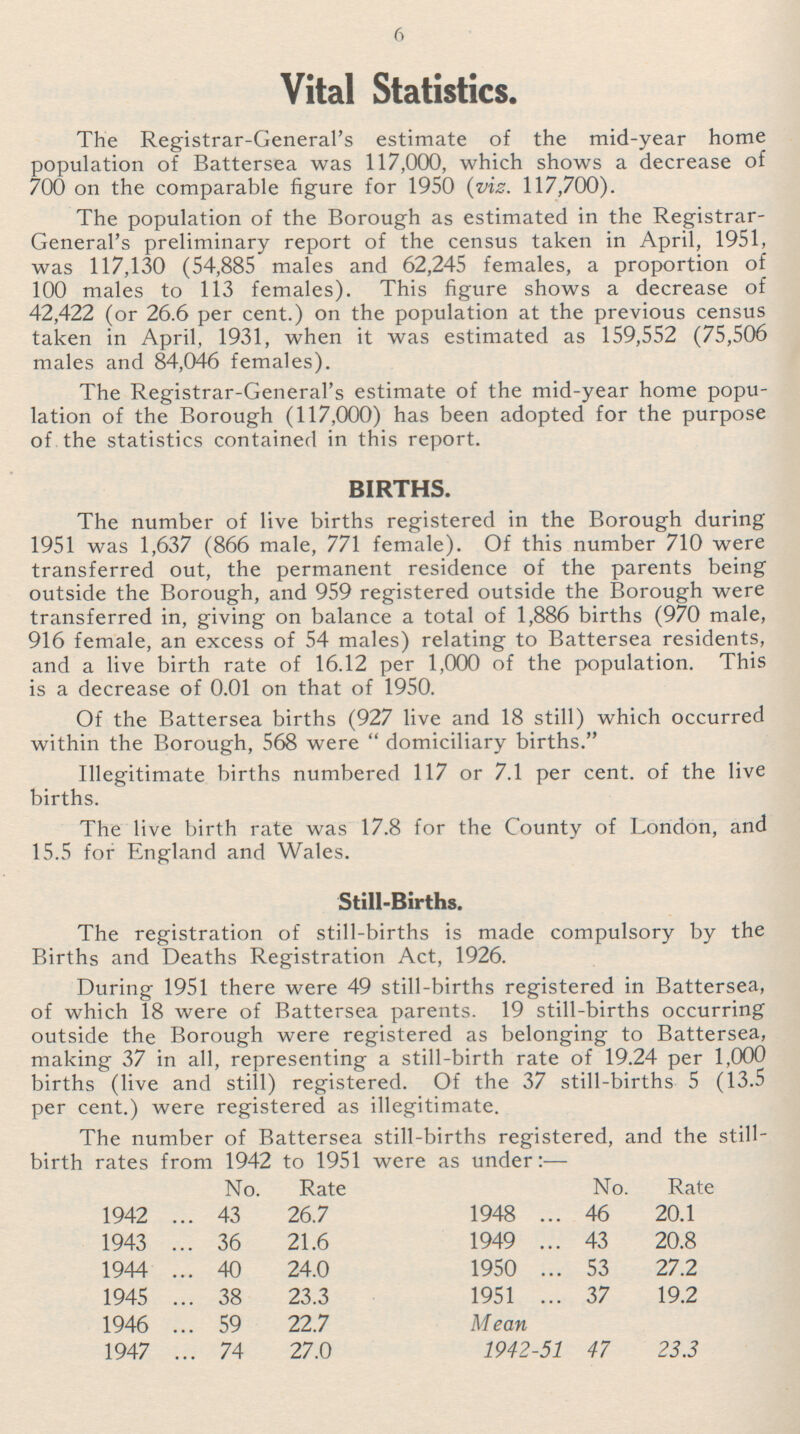 6 Vital Statistics. The Registrar-General's estimate of the mid-year home population of Battersea was 117,000, which shows a decrease of 700 on the comparable figure for 1950 (viz. 117,700). The population of the Borough as estimated in the Registrar- General's preliminary report of the census taken in April, 1951, was 117,130 (54,885 males and 62,245 females, a proportion of 100 males to 113 females). This figure shows a decrease of 42,422 (or 26.6 per cent.) on the population at the previous census taken in April, 1931, when it was estimated as 159,552 (75,506 males and 84,046 females). The Registrar-General's estimate of the mid-year home popu lation of the Borough (117,000) has been adopted for the purpose of the statistics contained in this report. BIRTHS. The number of live births registered in the Borough during 1951 was 1,637 (866 male, 771 female). Of this number 710 were transferred out, the permanent residence of the parents being outside the Borough, and 959 registered outside the Borough were transferred in, giving on balance a total of 1,886 births (970 male, 916 female, an excess of 54 males) relating to Battersea residents, and a live birth rate of 16.12 per 1,000 of the population. This is a decrease of 0.01 on that of 1950. Of the Battersea births (927 live and 18 still) which occurred within the Borough, 568 were “domiciliary births.” Illegitimate births numbered 117 or 7.1 per cent, of the live births. The live birth rate was 17.8 for the County of London, and 15.5 for England and Wales. Still-Births. The registration of still-births is made compulsory by the Births and Deaths Registration Act, 1926. During 1951 there were 49 still-births registered in Battersea, of which 18 were of Battersea parents. 19 still-births occurring outside the Borough were registered as belonging to Battersea, making 37 in all, representing a still-birth rate of 19.24 per 1,000 births (live and still) registered. Of the 37 still-births 5 (13.5 per cent.) were registered as illegitimate. The number of Battersea still-births registered, and the still birth rates from 1942 to 1951 were as under: — No. Rate No. Rate 1942 43 26.7 1948 46 20.1 1943 36 21.6 1949 43 20.8 1944 40 24.0 1950 53 27.2 1945 38 23.3 1951 37 19.2 1946 59 22.7 Mean 1947 74 27.0 1942-51 47 23.3