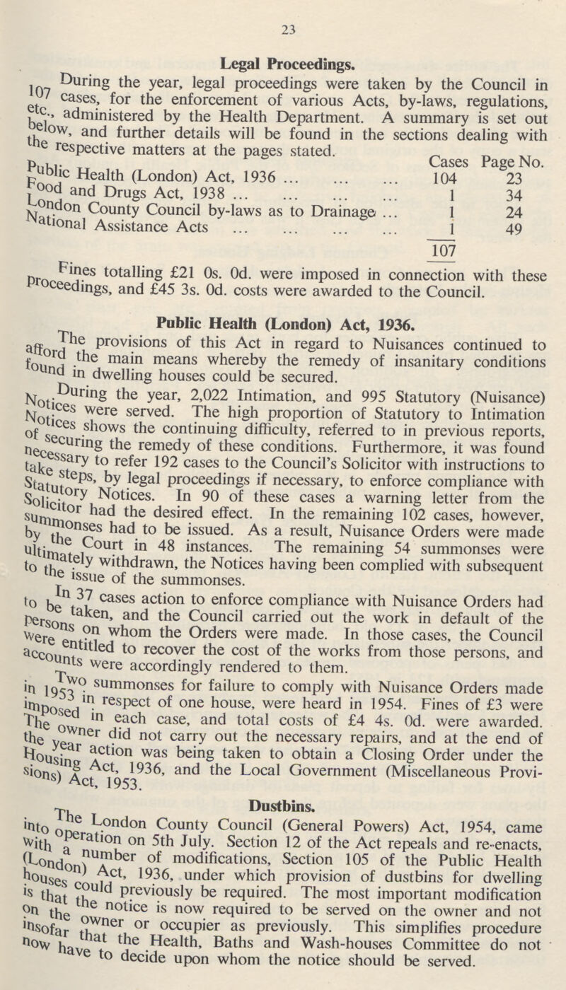 23 Legal Proceedings. During the year, legal proceedings were taken by the Council in 107 cases, for the enforcement of various Acts, by-laws, regulations, etc., administered by the Health Department. A summary is set out elow, and further details will be found in the sections dealing with e respective matters at the pages stated. Cases Page No. Pubic Health (London) Act, 1936 104 23 Food and Drugs Act, 1938 1 34 London County Council by-laws as to Drainage 1 24 National Assistance Acts 1 49 107 Fines totalling £21 0s. 0d. were imposed in connection with these Proceedings, and £45 3s. 0d. costs were awarded to the Council. Public Health (London) Act, 1936. The provisions of this Act in regard to Nuisances continued to afford the main means whereby the remedy of insanitary conditions found in dwelling houses could be secured. During the year, 2,022 Intimation, and 995 Statutory (Nuisance) Notices were served. The high proportion of Statutory to Intimation Notices shows the continuing difficulty, referred to in previous reports, of securing the remedy of these conditions. Furthermore, it was found necessary to refer 192 cases to the Council's Solicitor with instructions to Statutory by legal proceedings if necessary, to enforce compliance with Sattutory Notices. In 90 of these cases a warning letter from the Solicitor had the desired effect. In the remaining 102 cases, however, summonses had to be issued. As a result, Nuisance Orders were made by the Court in 48 instances. The remaining 54 summonses were ultimately withdrawn, the Notices having been complied with subsequent to the issue of the summonses. In 37 cases action to enforce compliance with Nuisance Orders had to be taken, and the Council carried out the work in default of the persons on whom the Orders were made. In those cases, the Council were entitled to recover the cost of the works from those persons, and accounts were accordingly rendered to them. Two summonses for failure to comply with Nuisance Orders made in 1953 in respect of one house, were heard in 1954. Fines of £3 were inposed in each case, and total costs of £4 4s. Od. were awarded, The owener did not carry out the necessary repairs, and at the end of the year actions was being taken to obtain a Closing Order under the Housing Act, 1936, and the Local Government (Miscellaneous Provi sions) Act, 1953. Dustbins. The London County Council (General Powers) Act, 1954, came into operation on 5th luly. Section 12 of the Act repeals and re-enacts, with a number of modifications, Section 105 of the Public Health (London)Act, 1936, which provision of dustbins for dwelling houses could previously be required. The most important modification is that the notice is now required to be served on the owner and not on the owner or occupier as previously. This simplifies procedure insofar that the Health, Baths and Wash-houses Committee do not now have to decide upon whom the notice should be served.