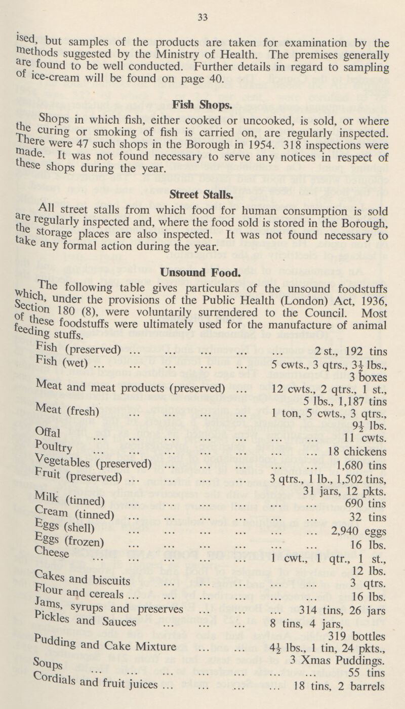 33 ised, but samples of the products are taken for examination by the Methods suggested by the Ministry of Health. The premises generally are found to be well conducted. Further details in regard to sampling of ice-cream will be found on page 40. Fish Shops. Shops in which fish, either cooked or uncooked, is sold, or where the curing or smoking of fish is carried on, are regularly inspected. There were 47 such shops in the Borough in 1954. 318 inspections were made. It was not found necessary to serve any notices in respect of these shops during the year. Street Stalls. All street stalls from which food for human consumption is sold are regularly inspected and, where the food sold is stored in the Borough, the storage places are also inspected. It was not found necessary to take any formal action during the year. Unsound Food. The following table gives particulars of the unsound foodstuffs which, under the provisions of the Public Health (London) Act, 1936, Section 180 (8), were voluntarily surrendered to the Council. Most of these foodstuffs were ultimately used for the manufacture of animal feeding stuffs. Fish (preserved) 2st., 192 tins Fish (wet) 5 cwts., 3 qtrs., 3½ lbs., 3 boxes Meat and meat products (preserved) 12 cwts., 2 qtrs., 1 St., 5 lbs., 1,187 tins Meat (fresh) 1 ton, 5 cwts., 3 qtrs., 9½lbs. Offal 11 cwts. Poultry 18 chickens Vegetables (preserved) 1,680 tins Fruit (preserved) 3 qtrs., 1 lb., 1,502 tins, 31 jars, 12 pkts. Milk (tinned) 690 tins Cream (tinned) 32 tins Eggs (shell) 2,940 eggs Eggs (frozen) 16 lbs. Cheese 1 cwt., 1qtr., l st., 12 lbs. Cakes and bisuits 3 qtrs. Floor and cereals 16 lbs. Jams, syrups and preserves 314 tins, 26 jars Pickles and Sauces 8 tins, 4 jars, 319 bottles Pudding and Cake Mixture 4½lbs., 1 tin, 24 pkts., 3 Xmas Pudding. Soups 55 tins Cordials and fruit juices 18 tins, 2 barrels