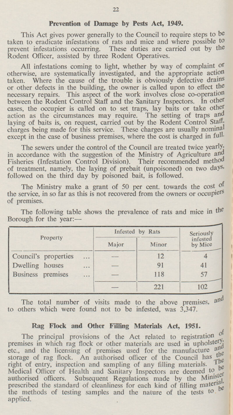 22 Prevention of Damage by Pests Act, 1949. This Act gives power generally to the Council to require steps to be taken to eradicate infestations of rats and mice and where possible to prevent infestations occurring. These duties are carried out by the Rodent Officer, assisted by three Rodent Operatives. All infestations coming to light, whether by way of complaint or otherwise, are systematically investigated, and the appropriate action taken. Where the cause of the trouble is obviously defective drains or other defects in the building, the owner is called upon to effect the necessary repairs. This aspect of the work involves close co-operation between the Rodent Control Staff and the Sanitary Inspectors. In other cases, the occupier is called on to set traps, lay baits or take other action as the circumstances may require. The setting of traps and laying of baits is, on request, carried out by the Rodent Control Staff, charges being made for this service. These charges are usually nominal except in the case of business premises, where the cost is charged in full. The sewers under the control of the Council are treated twice yearly, in accordance with the suggestion of the Ministry of Agriculture and Fisheries (Infestation Control Division). Their recommended method of treatment, namely, the laying of prebait (unpoisoned) on two days, followed on the third day by poisoned bait, is followed. The Ministry make a grant of 50 per cent, towards the cost of the service, in so far as this is not recovered from the owners or occupiers of premises. The following table shows the prevalence of rats and mice in th e Borough for the year:— Seriously infested by Mice Property Council's properties Infested by Rats Major Minor - 12 4 - 41 Dwelling houses 91 57 Business premises - 118 102 221 - The total number of visits made to the above premises, and to others which were found not to be infested, was 3,347. Rag Flock and Other Filling Materials Act, 1951. The principal provisions of the Act related to registration of premises in which rag flock or other materials are used in upholstery, etc., and the licensing of premises used for the manufacture and storage of rag flock. An authorised officer of the Council has the right of entry, inspection and sampling of any filling materials. The Medical Officer of Health and Sanitary Inspectors are deemed to be authorised officers. Subsequent Regulations made by the Minister prescribed the standard of cleanliness for each kind of filling material, the methods of testing samples and the nature of the tests to be applied.