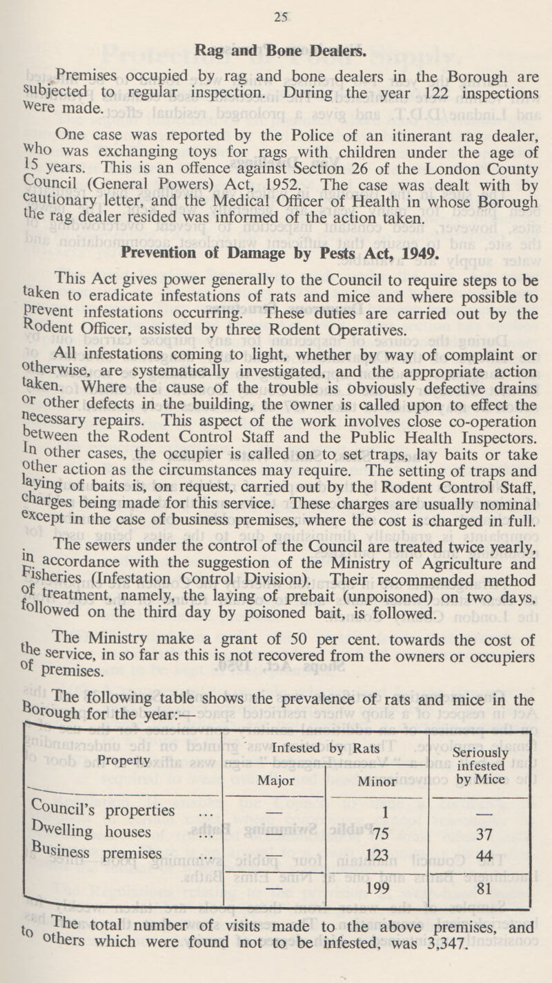 25 Rag and Bone Dealers. Premises occupied by rag and bone dealers in the Borough are subjected to regular inspection. During the year 122 inspections were made. One case was reported by the Police of an itinerant rag dealer, who was exchanging toys for rags with children under the age of 15 years. This is an offence against Section 26 of the London County Council (General Powers) Act, 1952. The case was dealt with by cautionary letter, and the Medical Officer of Health in whose Borough the rag dealer resided was informed of the action taken. Prevention of Damage by Pests Act, 1949. This Act gives power generally to the Council to require steps to be taken to eradicate infestations of rats and mice and where possible to Prevent infestations occurring. These duties are carried out by the Rodent Officer, assisted by three Rodent Operatives. All infestations coming to light, whether by way of complaint or otherwise, are systematically investigated, and the appropriate action taken. Where the cause of the trouble is obviously defective drains or other defects in the building, the owner is called upon to effect the necessary repairs. This aspect of the work involves close co-operation between the Rodent Control Staff and the Public Health Inspectors. In other cases, the occupier is called on to set traps, lay baits or take other action as the circumstances may require. The setting of traps and laying of baits is, on request, carried out by the Rodent Control Staff, charges being made for this service. These charges are usually nominal except in the case of business premises, where the cost is charged in full. The sewers under the control of the Council are treated twice yearly, accordance with the suggestion of the Ministry of Agriculture and Fisheries (Infestation Control Division). Their recommended method of treatment, namely, the laying of prebait (unpoisoned) on two days, followed on the third day by poisoned bait, is followed. The Ministry make a grant of 50 per cent. towards the cost of the service, in so far as this is not recovered from the owners or occupiers of premises. The following table shows the prevalence of rats and mice in the Borough for the year:— Property Infested by Rats Seriously infested by Mice Major Minor Council's properties — 1 —_ Dwelling houses — 75 37 Business premises — 123 44 — 199 81 The total number of visits made to the above premises, and to others which were found not to be infested, was 3,347.