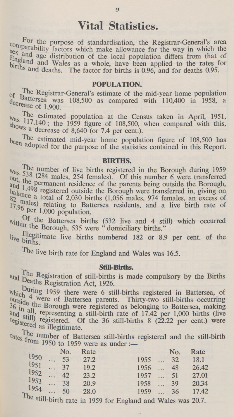 9 Vital Statistics. For the purpose of standardisation, the Registrar-General's area comparebility factors which make allowance for the way in which the sex and age distribution of the local population differs from that of England and Wales as a whole, have been applied to the rates for births and deaths. The factor for births is 0.96, and for deaths 0.95. POPULATION. The Registrar-General's estimate of the mid-year home population of Battersea was 108,500 as compared with 110,400 in 1958, a decrease of 1,900. The estimated population at the Census taken in April, 1951, was 117,140; the 1959 figure of 108,500, when compared with this, shows a decrease of 8,640 (or 7.4 per cent.). The estimated mid-year home population figure of 108,500 has been adopted for the purpose of the statistics contained in this Report. BIRTHS. The number of live births registered in the Borough during 1959 was 538 (284 males, 254 females). Of this number 6 were transferred out, the permanent residence of the parents being outside the Borough, and 1,498 registered outside the Borough were transferred in, giving on balance a total of 2,030 births (1,056 males, 974 females, an excess of 82 males) relating to Battersea residents, and a live birth rate of 17.96 Per 1,000 population. Of the Battersea births (532 live and 4 still) which occurred within the Borough, 535 were  domiciliary births. Illegitimate live births numbered 182 or 8.9 per cent, of the live births The live birth rate for England and Wales was 16.5. Still-Births. The Registration of still-births is made compulsory by the Births and Deaths Registration Act, 1926. During 1959 there were 6 still-births registered in Battersea, of which 4 were of Battersea parents. Thirty-two still-births occurring outside the Borough were registered as belonging to Battersea, making 36 in all, representing a still-birth rate of 17.42 per 1,000 births (five and still) registered. Of the 36 still-births 8 (22.22 per cent.) were registered as illegitimate. The number of Battersea still-births registered and the still-birth rates from 1950 to 1959 were as under:— No. Rate No. Rate 1950 53 27.2 1955 32 18.1 1951 37 19.2 1956 48 26.42 1952 42 23.2 1957 51 27.01 1953 38 20.9 1958 39 20.34 1954 50 28.0 1959 36 17.42 The still-birth rate in 1959 for England and Wales was 20.7.