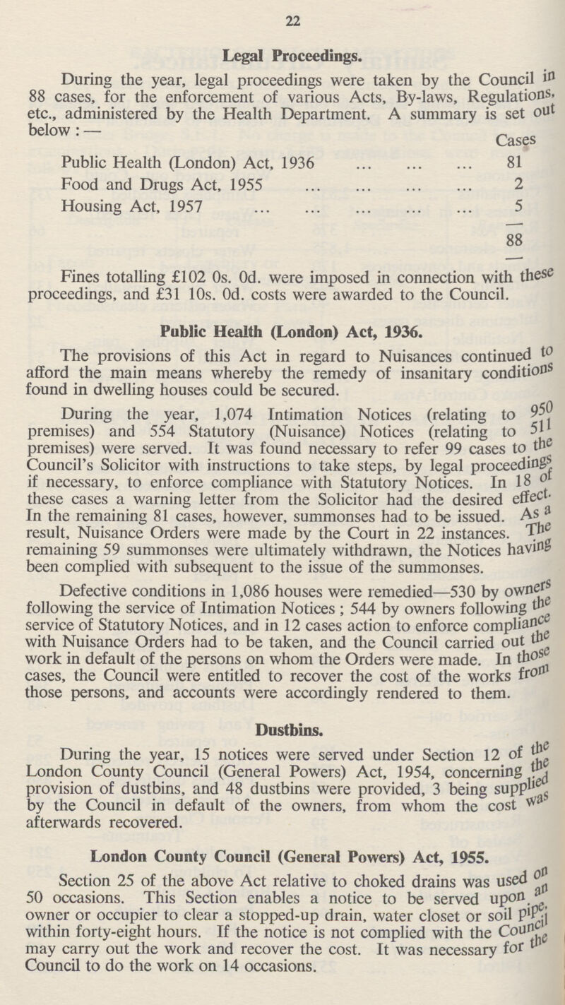 22 Legal Proceedings. During the year, legal proceedings were taken by the Council in 88 cases, for the enforcement of various Acts, By-laws, Regulations. etc., administered by the Health Department. A summary is set out below : — _ Cases Public Health (London) Act, 1936 81 Food and Drugs Act, 1955 2 Housing Act, 1957 5 88 Fines totalling £102 0s. 0d. were imposed in connection with these proceedings, and £31 10s. Od. costs were awarded to the Council. Public Health (London) Act, 1936. The provisions of this Act in regard to Nuisances continued to afford the main means whereby the remedy of insanitary conditions found in dwelling houses could be secured. During the year, 1,074 Intimation Notices (relating to 950 premises) and 554 Statutory (Nuisance) Notices (relating to 511 premises) were served. It was found necessary to refer 99 cases to the Council's Solicitor with instructions to take steps, by legal proceeding if necessary, to enforce compliance with Statutory Notices. In 18 of these cases a warning letter from the Solicitor had the desired effect. In the remaining 81 cases, however, summonses had to be issued. As a result, Nuisance Orders were made by the Court in 22 instances. The remaining 59 summonses were ultimately withdrawn, the Notices having been complied with subsequent to the issue of the summonses. Defective conditions in 1,086 houses were remedied—530 by owners following the service of Intimation Notices ; 544 by owners following the service of Statutory Notices, and in 12 cases action to enforce compliance with Nuisance Orders had to be taken, and the Council carried out the work in default of the persons on whom the Orders were made. In those cases, the Council were entitled to recover the cost of the works from those persons, and accounts were accordingly rendered to them. Dustbins. During the year, 15 notices were served under Section 12 of the London County Council (General Powers) Act, 1954, concerning the provision of dustbins, and 48 dustbins were provided, 3 being supplied by the Council in default of the owners, from whom the cost was afterwards recovered. London County Council (General Powers) Act, 1955. Section 25 of the above Act relative to choked drains was used on 50 occasions. This Section enables a notice to be served upon an owner or occupier to clear a stopped-up drain, water closet or soil pipe within forty-eight hours. If the notice is not complied with the Council may carry out the work and recover the cost. It was necessary for the Council to do the work on 14 occasions.