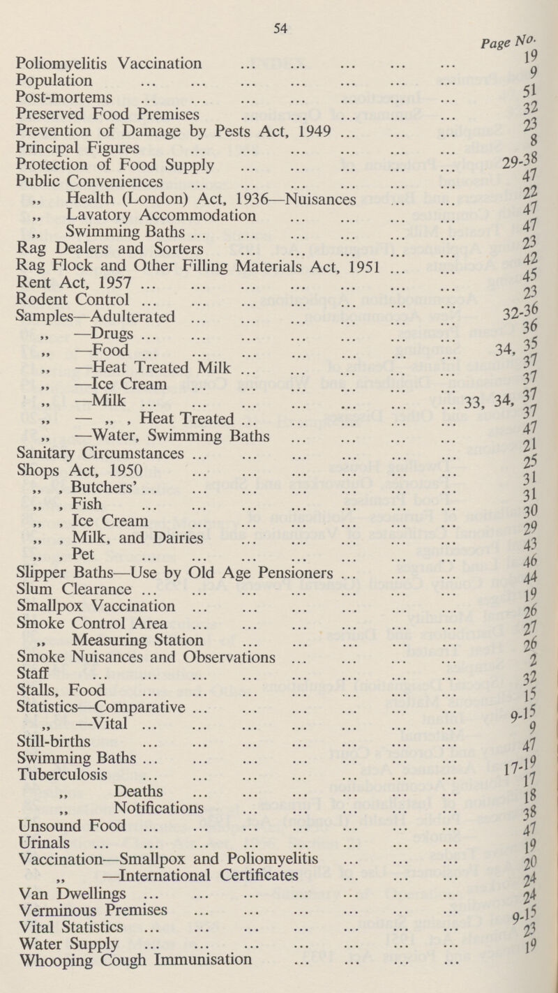 54 Page No. Poliomyelitis Vaccination 19 Population 9 Post-mortems 51 Preserved Food Premises 32 Prevention of Damage by Pests Act, 1949 23 Principal Figures 8 Protection of Food Supply 29-38 Public Conveniences 47 ,, Health (London) Act, 1936—Nuisances 22 ,, Lavatory Accommodation 47 Swimming Baths 47 Rag Dealers and Sorters 23 Rag Flock and Other Filling Materials Act, 1951 42 Rent Act, 1957 45 Rodent Control 23 Samples—Adulterated 32-36 „ —Drugs 36 —Food 34, 35 —Heat Treated Milk 37 —Ice Cream 37 „ —Milk 33, 34, 37 — „ , Heat Treated 37 —Water, Swimming Baths 47 Sanitary Circumstances 21 Shops Act, 1950 25 „ , Butchers' 31 „ , Fish 31 „ , Ice Cream 30 „ , Milk, and Dairies 29 ,, , Pet 43 Slipper Baths—Use by Old Age Pensioners 46 Slum Clearance 44 Smallpox Vaccination 19 Smoke Control Area 26 Measuring Station 27 Smoke Nuisances and Observations 26 Staff 2 Stalls, Food 32 Statistics—Comparative 15 „ —Vital 9-15 Still-births 9 Swimming Baths 47 Tuberculosis 17-19 Deaths 17 Notifications 18 Unsound Food 38 Urinals 47 Vaccination—Smallpox and Poliomyelitis 19 —International Certificates 20 Van Dwellings 24 Verminous Premises 24 Vital Statistics 9-15 Water Supply 23 Whooping Cough Immunisation 19