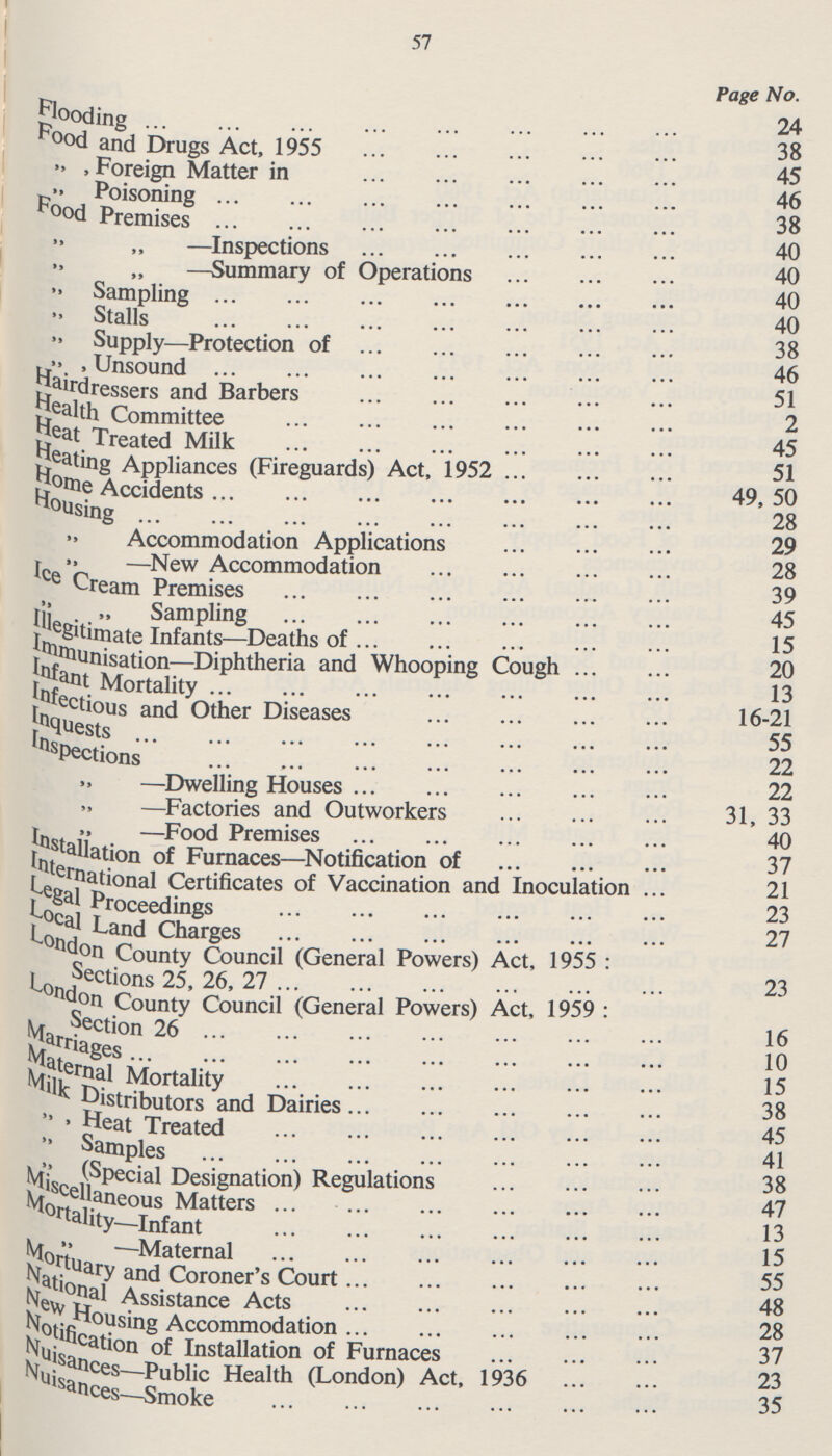 57 Page No. Flooding 24 Food and Drugs Act, 1955 38 ,, , Foreign Matter in 45 Poisoning 46 Food Premises 38 ,, ,, —Inspections 40 ,, ,, —Summary of Operations 40 ,, Sampling 40 ,, Stalls 40 ,, Supply—Protection of 38 ,, ,Unsound 46 Hairdressers and Barbers 51 Health Committee 2 Heat Treated Milk 45 Heating Appliances (Fireguards) Act, 1952 51 Home Accidents 49, 50 Housing 28 ,,Accommodation Applications 29 ,, —New Accommodation 28 Ice Cream Premises 39 ,, ,, Sampling 45 Illegitimate Infants—Deaths of 15 Immunisation—Diphtheria and Whooping Cough 20 Infant Mortality 13 Infectious and Other Diseases 16-21 Inquests 55 Inspections 22 —Dwelling Houses 22 —Factories and Outworkers 31, 33 ,, —Food Premises 40 Installation Furnaces—Notification of 37 International Certificates of Vaccination and Inoculation 21 Legal Proceedings 23 Local Land Charges 27 London County Council (General Powers) Act, 1955 : Sections 25, 26, 27 23 London County Council (General Powers) Act, 1959 : Section 26 16 Marriages 10 Mortality 15 distributors and Dairies 38  • Heat Treated 45  Samples 41 (Special Designation) Regulations 38 Mn«e,aneous Matters 47 rtahty__Infant 13 Moi-V —Maternal 5 Nfati Uary and Coroner's Court 55 Nfe al Assistance Acts 48 ^otifi . s'n8 Accommodation 28 ISfui cation of Installation of Furnaces 37 Nfuic Ces—Public Health (London) Act, 1936 23 Prices—Smoke 35