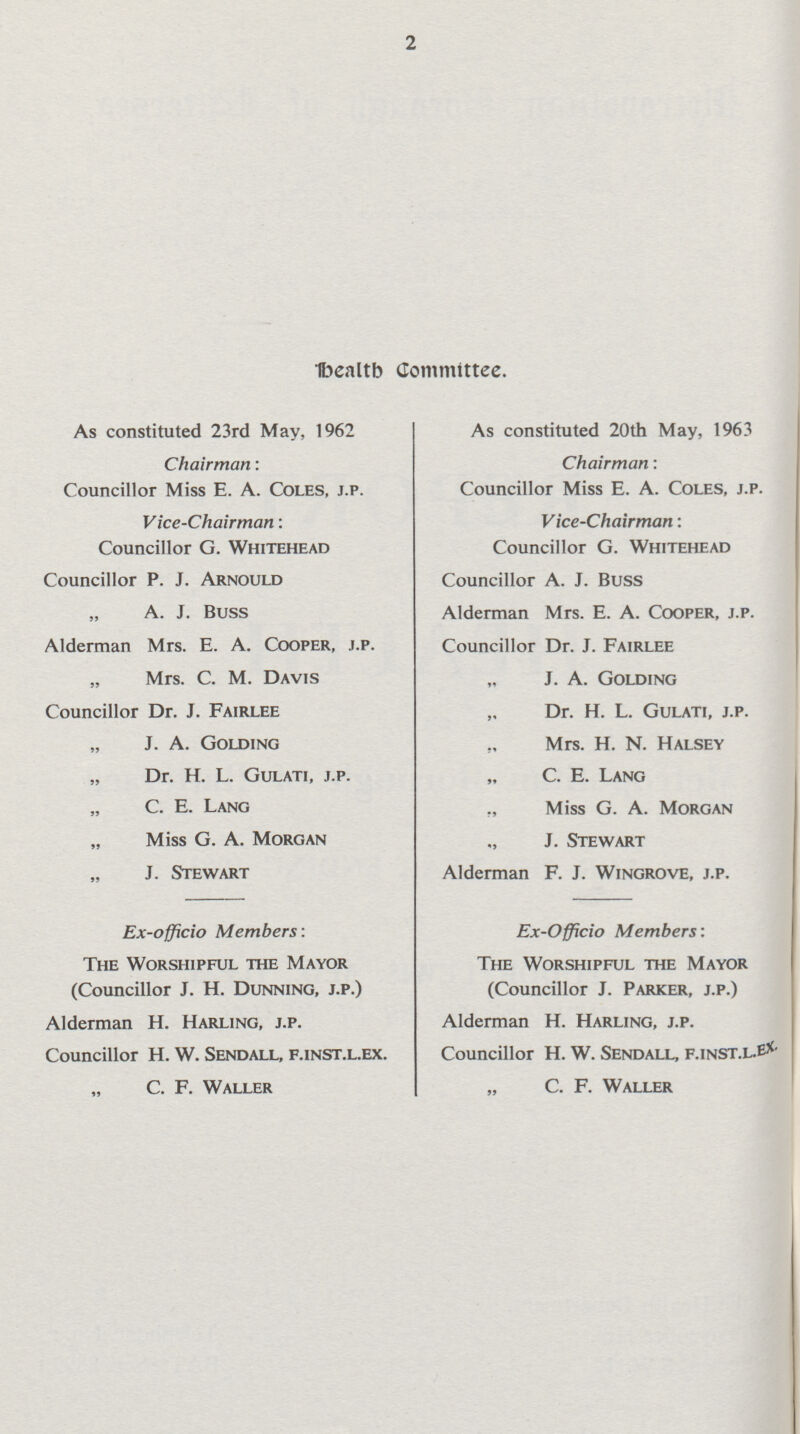 2 health Committee. As constituted 23rd May, 1962 Chairman: Councillor Miss E. A. Coles, j.p. Vice-Chairman: Councillor G. Whitehead Councillor P. J. Arnould „ A. J. Buss Alderman Mrs. E. A. Cooper, j.p. Mrs. C. M. Davis Councillor Dr. J. Fairlee J. A. Golding Dr. H. L. Gulati, j.p. „ C. E. Lang Miss G. A. Morgan „ J. Stewart Ex-officio Members: The Worshipful the Mayor (Councillor J. H. Dunning, j.p.) Alderman H. Harling, j.p. Councillor H. W. Sendall, f.inst.l.ex. „ C. F. Waller As constituted 20th May, 1963 Chairman: Councillor Miss E. A. Coles, j.p. Vice-Chairman: Councillor G. Whitehead Councillor A. J. Buss Alderman Mrs. E. A. Cooper, j.p. Councillor Dr. J. Fairlee J. A. Golding Dr. H. L. Gulati, j.p. Mrs. H. N. Halsey C. E. Lang Miss G. A. Morgan „ J. Stewart Alderman F. J. Wingrove, j.p. Ex-Officio Members'. The Worshipful the Mayor (Councillor J. Parker, j.p.) Alderman H. Harling, j.p. Councillor H. W. Sendall, f.inst.l.Ex. „ C. F. Waller