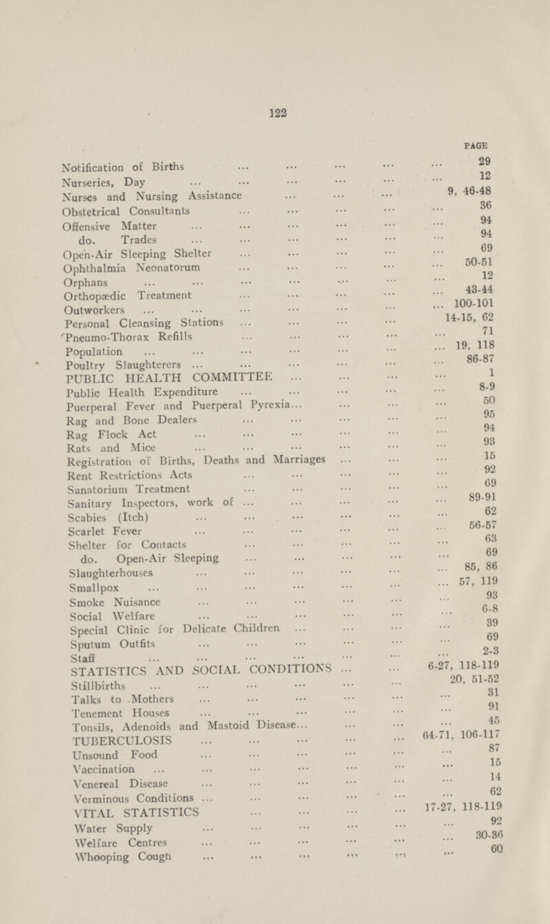 122 PAGE Notification of Births 29 Nurseries, Day 12 Nurses and Nursing Assistance 9, 46-48 Obstetrical Consultants 36 Offensive Matter 94 do. Trades 94 Open-Air Sleeping Shelter 69 Ophthalmia Neonatorum 50-51 Orphans 12 Orthopaedic Treatment 43-44 Outworkers 100-101 Personal Cleansing Stations 14-15, 62 Pneumo-Thorax Refills 71 Population 19, 118 Poultry Slaughterers 86-87 PUBLIC HEALTH COMMITTEE 1 Public Health Expenditure 8-9 Puerperal Fever and Puerperal Pyrexia 50 Rag and Bone Dealers 95 Rag Flock Act 94 Rats and Mice 93 Registration of Births, Deaths and Marriages 15 Rent Restrictions Acts 92 Sanatorium Treatment 69 Sanitary Inspectors, work of 89-91 Scabies (Itch) 62 Scarlet Fever 56-57 Shelter for Contacts 63 do. Open-Air Sleeping 69 Slaughterhouses 85, 86 Smallpox 57, 119 Smoke Nuisance 93 Social Welfare 6-8 Special Clinic for Delicate Children 39 Sputum Outfits 69 Staff 2-3 STATISTICS AND SOCIAL CONDITIONS 6-27, 118-119 Stillbirths 20, 51-52 Talks to Mothers 31 Tenement Houses 91 Tonsils, Adenoids and Mastoid Disease 45 TUBERCULOSIS 64-71, 106-117 Unsound Food 87 Vaccination 15 Venereal Disease 14 Verminous Conditions 62 VITAL STATISTICS 17-27, 118-119 Water Supply 92 Welfare Centres 30-36 Whooping Cough 60