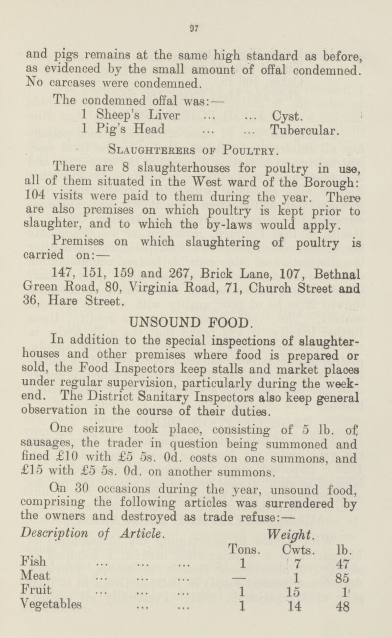 97 and pigs remains at the same high standard as before, as evidenced by the small amount of offal condemned. No carcases were condemned. The condemned offal was:— 1 Sheep.s Liver Cyst. 1 Pig.s Head Tubercular. Slaughterers of Poultry. There are 8 slaughterhouses for poultry in use, all of them situated in the West ward of the Borough: 104 visits were paid to them during the year. There are also premises on which poultry is kept prior to slaughter, and to which the by.laws would apply. Premises on which slaughtering of poultry is carried on: — 147, 151, 159 and 267, Brick Lane, 107, Bethnal Green Road, 80, Virginia Road, 71, Church Street and 36, Hare Street. UNSOUND FOOD. In addition to the special inspections of slaughter— houses and other premises where food is prepared or sold, the Food Inspectors keep stalls and market places under regular supervision, particularly during the week— end. Te District Sanitary Inspectors also keep general observation in the course of their duties. One seizure took place, consisting of 5 lb. of sausages, the trader in question being summoned and fined £10 with £5 5s. Od. costs on one summons, and £15 with £5 5s. Od. on another summons. On 30 occasions during the year, unsound food, comprising the following articles was surrendered by the owners and destroyed as trade refuse: — Description of Article. Weight. Tons. Cwts. lb. Fish 1 7 47 Meat — 1 85 Fruit 1 15 1 Vegetables 1 14 48