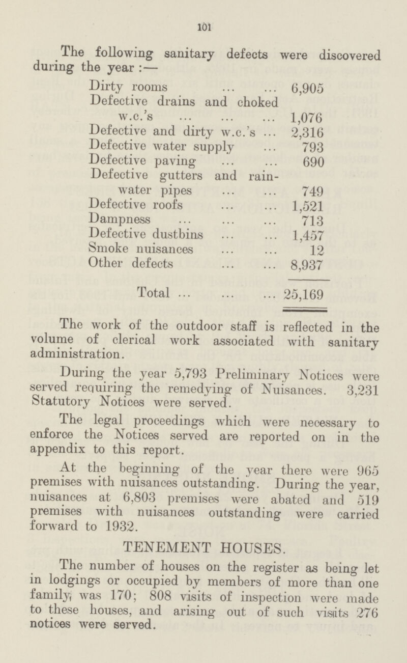 101 The following sanitary defects were discovered during the year:— Dirty rooms 6,905 Defective drains and choked w.c.'s 1,076 Defective and dirty w.c.'s 2,316 Defective water supply 793 Defective paving 690 Defective gutters and rain water pipes 749 Defective roofs 1,521 Dampness 713 Defective dustbins 1,457 Smoke nuisances 12 Other defects 8,937 Total 25,169 The work of the outdoor staff is reflected in the volume of clerical work associated with sanitary administration. During the year 5,793 Preliminary Notices were served requiring the remedying of Nuisances. 3,231 Statutory Notices were served. The legal proceedings which were necessary to enforce the Notices served are reported on in the appendix to this report. At the beginning of the year there were 965 premises with nuisances outstanding. During the year, nuisances at 6,803 premises were abated and 519 premises with nuisances outstanding were carried forward to 1932. TENEMENT HOUSES. The number of houses on the register as being let in lodgings or occupied by members of more than one family was 170; 808 visits of inspection were made to these houses, and arising out of such visiits 276 notices were served.