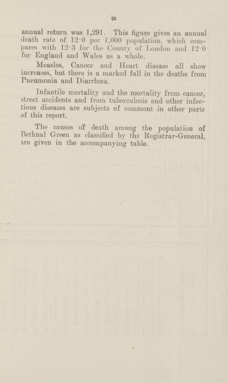 25 annual return was 1,291. This figure gives an annual death rate of 12.0 per 1,000 population, which com pares with 12.3 for the County of London and 12.0 for England and Wales as a whole. Measles, Cancer and Heart disease all show increases, but there is a marked fall in the deaths from Pneumonia and Diarrhœa. Infantile mortality and the mortality from cancer, street accidents and from tuberculosis and other infec tious diseases are subjects of comment in other parts of this report. The causes of death among the population of Bethnal Green as classified by the Registrar-General, are given in the accompanying table.