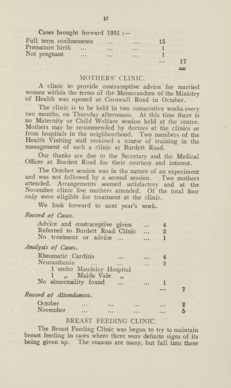 47 Cases brought forward 1931:— Full term confinements 15 Premature birth 1 Not pregnant 1 – 17 MOTHERS' CLINIC. A clinic to provide contraceptive advice for married women within the terms of the Memorandum of the Ministry of Health was opened at Cornwall Road in October. The clinic is to be held in two consecutive weeks every two months, on Thursday afternoons. At this time there is no Maternity or Child Welfare session held at the centre. Mothers may be recommended by doctors at the clinics or from hospitals in the neighbourhood. Two members of the Health Visiting staff received a course of training in the management of such a clinic at Burdett Road. Our thanks are due to the Secretary and the Medical Officer at Burdett Road for their courtesy and interest. The October session was in the nature of an experiment and was not followed by a second session. Two mothers attended. Arrangements seemed satisfactory and at the November clinic five mothers attended. Of the total four only were eligible for treatment at the clinic. We look forward to next year's work. Record of Cases. Advice and contraceptive given 4 Referred to Burdett Road Clinic 2 No treatment or advice 1 Analysis of Cases. Rheumatic Carditis 4 Neurasthenia 2 1 under Maudsley Hospital 1 „ Maida Vale „ No abnormality found 1 — 7 Record of Attendances. October 2 November b BREAST FEEDING CLINIC. The Breast Feeding Clinic was begun to try to maintain breast feeding in cases where there were definite signs of its being given up. The reasons are many, but fall into three