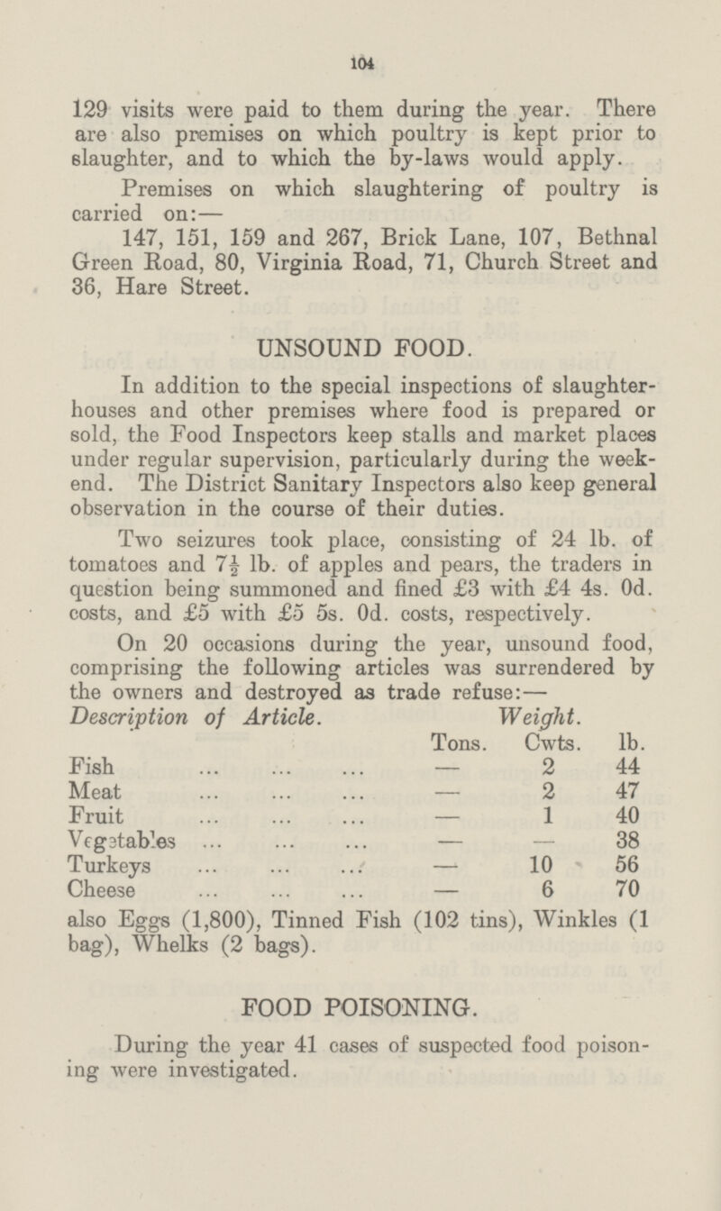 104 129 visits were paid to them during the year. There are also premises on which poultry is kept prior to slaughter, and to which the by-laws would apply. Premises on which slaughtering of poultry is carried on:— 147, 151, 159 and 267, Brick Lane, 107, Bethnal Green Road, 80, Virginia Road, 71, Church Street and 36, Hare Street. UNSOUND FOOD. In addition to the special inspections of slaughter houses and other premises where food is prepared or sold, the Food Inspectors keep stalls and market places under regular supervision, particularly during the week end. The District Sanitary Inspectors also keep general observation in the course of their duties. Two seizures took place, consisting of 24 lb. of tomatoes and 7½ lb. of apples and pears, the traders in question being summoned and fined £3 with £4 4s. Od. costs, and £5 with £5 5s. Od. costs, respectively. On 20 occasions during the year, unsound food, comprising the following articles was surrendered by the owners and destroyed as trade refuse:— Description of Article. Weight. Tons. Cwts. lb. Fish - 2 44 Meat - 2 47 Fruit - 1 40 Vegatables - — 38 Turkeys - 10 56 Cheese - 6 70 also Eggs (1,800), Tinned Fish (102 tins), Winkles (1 bag), Whelks (2 bags). FOOD POISONING. During the year 41 cases of suspected food poison ing were investigated.