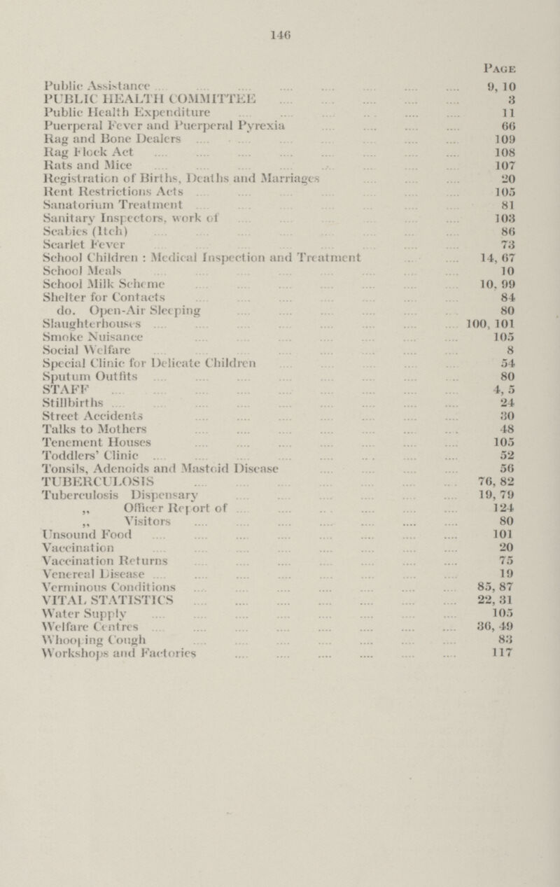 146 Page Public Assistance 9, 10 PUBLIC HEALTH COMMITTEE 3 Public Health Expenditure 11 Puerperal Fever and Puerperal Pyrexia 66 Rag and Bone Dealers 109 Rag Flock Act 108 Rats and Mice 107 Registration of Births, Deaths and Marriages 20 Rent Restrictions Acts 105 Sanatorium Treatment 81 Sanitary Inspectors, work of 103 Scabies (Itch) 86 Scarlet Fever 73 School Children : Medical Inspection and Treatment 14, 67 School Meals 10 School Milk Scheme 10,99 Shelter for Contacts 84 do. Open-Air Sleeping 80 Slaughterhouses 100, 101 Smoke Nuisance 105 Social Welfare 8 Special Clinic for Delicate Children 54 Sputum Outfits 80 STAFF 45 Stillbirths 24 Street Accidents 30 Talks to Mothers 48 Tenement Houses 105 Toddlers' Clinic 52 Tonsils, Adenoids and Mastoid Disease 56 TUBERCULOSIS 76, 82 Tuberculosis Dispensary 19, 79 „ Officer Report of 124 Visitors 80 Unsound Food 101 Vaccination 20 Vaccination Returns 75 Venereal Disease 19 Verminous Conditions 85,87 VITAL STATISTICS 22, 31 Water Supply 105 Welfare Centres 36, 49 Whooping Cough 83 Workshops and Factories 117