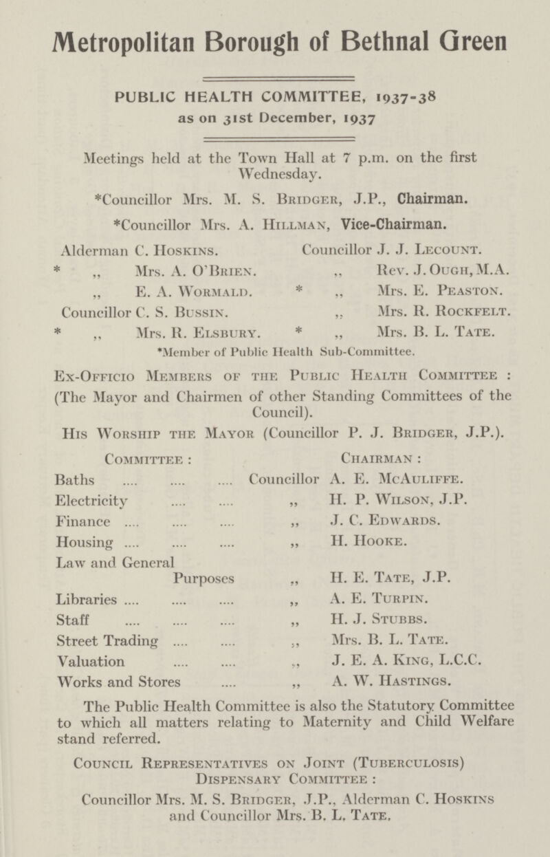 Metropolitan Borough of Bethnal Green PUBLIC HEALTH COMMITTEE, 1937-38 as on 31st December, 1937 Meetings held at the Town Hall at 7 p.m. on the first Wednesday. *Councillor Mrs. M. S. Bridger, J.P., Chairman. *Councillor Mrs. A. Hillman, Vice-Chairman. Alderman C. Hoskins. * „ Mrs. A. O'Brien. „ E. A. Wormald. Councillor C. S. Bussin. * „ Mrs. R. Elsbury. Councillor J. J. Lecount. „ Rev. J. Ough.M.A. * ,, Mrs. E. Peaston. „ Mrs. R. Rockfelt. * „ Mrs. B. L. Tate. *Member of Public Health Sub-Committee. Ex-Officio Members of the Public Health Committee: (The Mayor and Chairmen of other Standing Committees of the Council). His Worship the Mayor (Councillor P. J. Bridger, J.P.). Committee : Chairman : Baths Councillor A. E. McAuliffe. Electricity ,, H. P. Wilson, J.P. Finance ,, J. C. Edwards. Housing ,, H. Hooke. Law and General Purposes „ H. E. Tate, J.P. Libraries „ A. E. Turpin. Staff „ H. J. Stubbs. Street Trading ,, Mrs. B. L. Tate. Valuation ,, J. E. A. King, L.C.C. Works and Stores ,, A. W. Hastings. The Public Health Committee is also the Statutory Committee to which all matters relating to Maternity and Child Welfare stand referred. Council Representatives on Joint (Tuberculosis) Dispensary Committee: Councillor Mrs. M. S. Bridger, J.P., Alderman C. Hoskins and Councillor Mrs. B. L. Tate,
