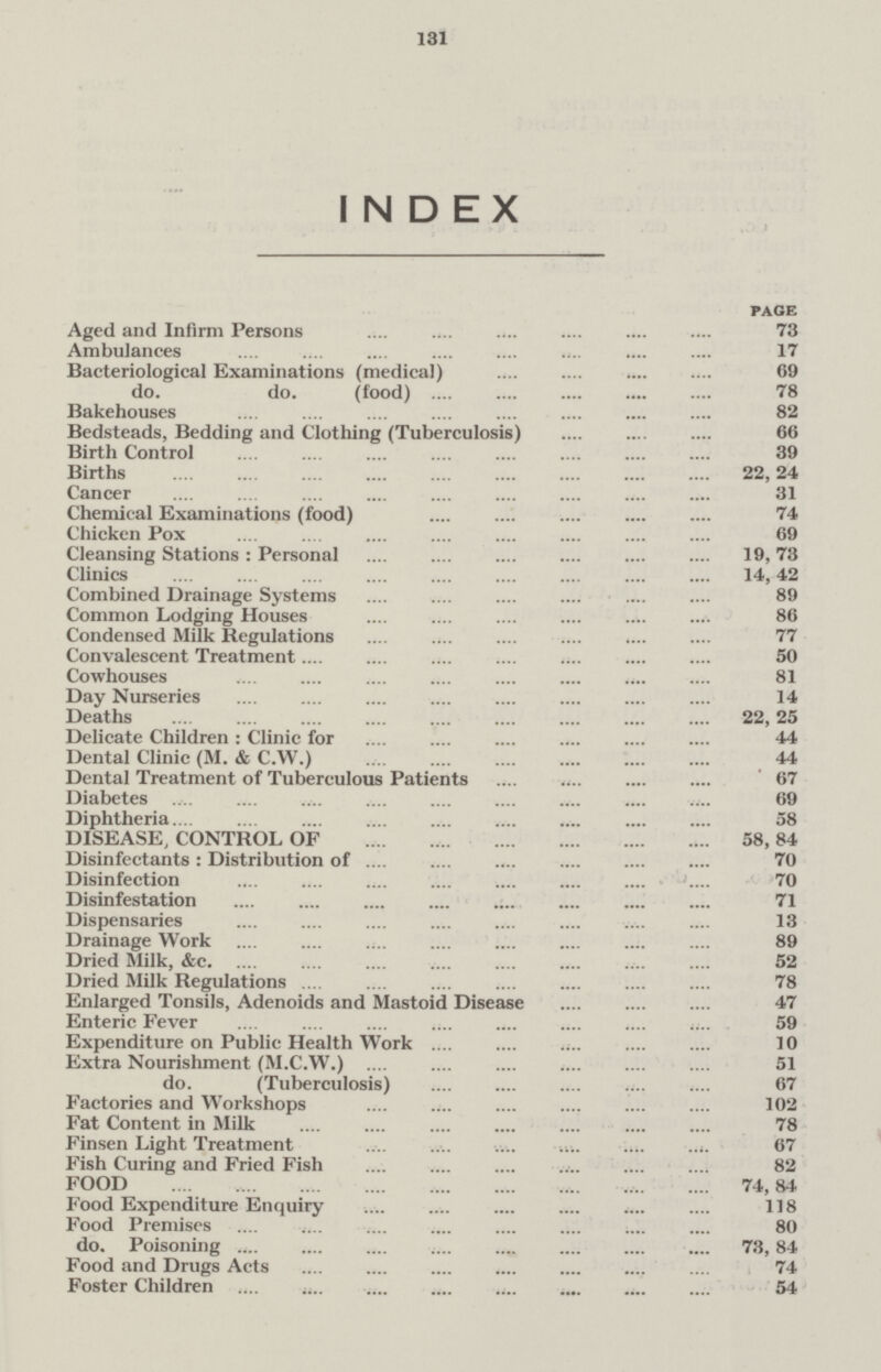 131 INDEX page Aged and Infirm Persons 73 Ambulances 17 Bacteriological Examinations (medical) 69 do. do. (food) 78 Bakehouses 82 Bedsteads, Bedding and Clothing (Tuberculosis) 66 Birth Control 39 Births 22,24 Cancer 31 Chemical Examinations (food) 74 Chicken Pox 69 Cleansing Stations : Personal 19,73 Clinics 14,42 Combined Drainage Systems 89 Common Lodging Houses 86 Condensed Milk Regulations 77 Convalescent Treatment 50 Cowhouses 81 Day Nurseries 14 Deaths 22,25 Delicate Children : Clinic for 44 Dental Clinic (M. & C.W.) 44 Dental Treatment of Tuberculous Patients 67 Diabetes 69 Diphtheria 58 DISEASE, CONTROL OF 58,84 Disinfectants: Distribution of 70 Disinfection 70 Disinfestation 71 Dispensaries 13 Drainage Work 89 Dried Milk, &c. 52 Dried Milk Regulations 78 Enlarged Tonsils, Adenoids and Mastoid Disease 47 Enteric Fever 59 Expenditure on Public Health Work 10 Extra Nourishment (M.C.W.) 51 do. (Tuberculosis) 67 Factories and Workshops 102 Fat Content in Milk 78 Finsen Light Treatment 67 Fish Curing and Fried Fish 82 FOOD 74,84 Food Expenditure Enquiry 118 Food Premises 80 do. Poisoning 73, 84 Food and Drugs Acts 74 Foster Children 54