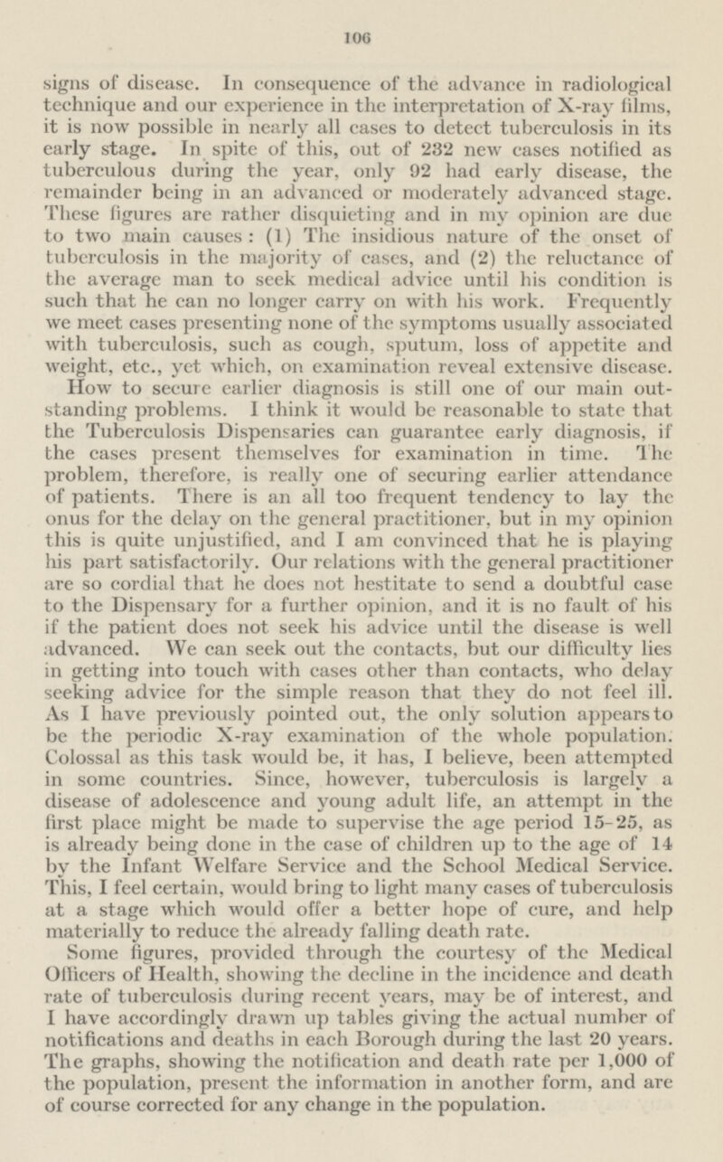 106 signs of disease. In consequence of the advance in radiological technique and our experience in the interpretation of X-ray films, it is now possible in nearly all cases to detect tuberculosis in its early stage. In spite of this, out of 232 new cases notified as tuberculous during the year, only 92 had early disease, the remainder being in an advanced or moderately advanced stage. These figures are rather disquieting and in my opinion are due to two main causes: (1) The insidious nature of the onset of tuberculosis in the majority of cases, and (2) the reluctance of the average man to seek medical advice until his condition is such that he can no longer carry on with his work. Frequently we meet cases presenting none of the symptoms usually associated with tuberculosis, such as cough, sputum, loss of appetite and weight, etc., yet which, on examination reveal extensive disease. How to secure earlier diagnosis is still one of our main outstanding problems. I think it would be reasonable to state that the Tuberculosis Dispensaries can guarantee early diagnosis, if the cases present themselves for examination in time. The problem, therefore, is really one of securing earlier attendance of patients. There is an all too frequent tendency to lay the onus for the delay on the general practitioner, but in my opinion this is quite unjustified, and I am convinced that he is playing his part satisfactorily. Our relations with the general practitioner are so cordial that he does not hestitate to send a doubtful case to the Dispensary for a further opinion, and it is no fault of his if the patient does not seek his advice until the disease is well advanced. We can seek out the contacts, but our difficulty lies in getting into touch with cases other than contacts, who delay seeking advice for the simple reason that they do not feel ill. As I have previously pointed out, the only solution appears to be the periodic X-ray examination of the whole population. Colossal as this task would be, it has, I believe, been attempted in some countries. Since, however, tuberculosis is largely a disease of adolescence and young adult life, an attempt in the first place might be made to supervise the age period 15-25, as is already being done in the case of children up to the age of 14 by the Infant Welfare Service and the School Medical Service. This, I feel certain, would bring to light many cases of tuberculosis at a stage which would offer a better hope of cure, and help materially to reduce the already falling death rate. Some figures, provided through the courtesy of the Medical Officers of Health, showing the decline in the incidence and death rate of tuberculosis during recent years, may be of interest, and I have accordingly drawn up tables giving the actual number of notifications and deaths in each Borough during the last 20 years. The graphs, showing the notification and death rate per 1,000 of the population, present the information in another form, and are of course corrected for any change in the population.