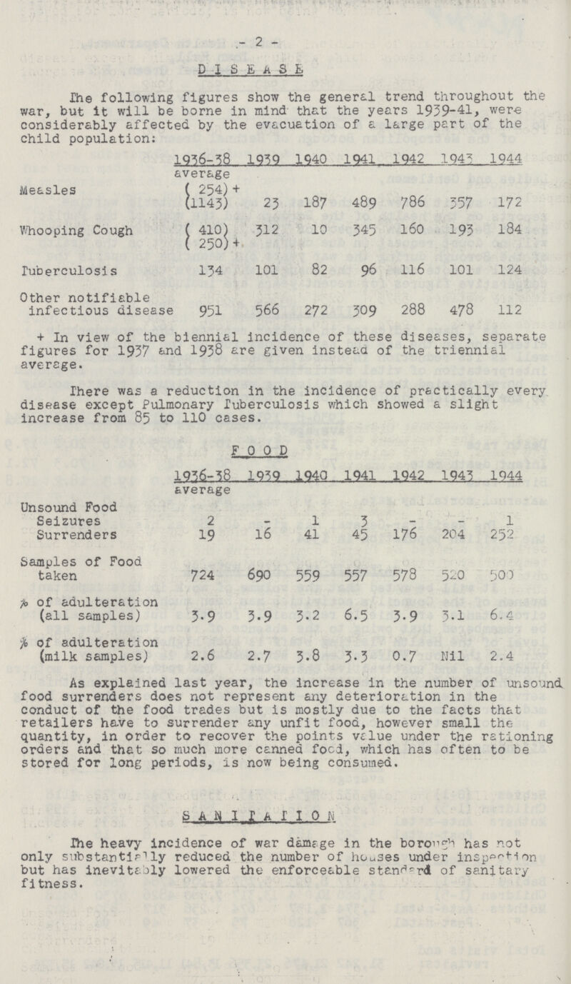- 2 - DISEASE The following figures show the general trend throughout the war, but it will be borne in mind that the years 1939-41, were considerably affected by the evacuation of a large part of the child population: 1936-38 average 1939 1940 1941 1942 1943 1944 Measles (254) + 23 187 489 786 357 172 (1143) Whooping Cough (410) 312 10 345 160 193 184 (250) + Tuberculosis 134 101 82 96 116 101 124 Other notifiable infectious disease 951 566 272 309 288 478 112 + In view of the biennial incidence of these diseases, separate figures for 1957 and 1938 are given instead of the triennial average. There was a reduction in the incidence of practically every disease except Pulmonary Tuberculosis which showed a slight increase from 85 to 110 cases. FOOD 1936-38 average 1939 1940 1941 1942 1943 1944 Unsound Food Seizures 2 _ 1 3 _ _ 1 Surrenders 19 16 41 45 176 204 252 Samples of Food taken 724 690 559 557 578 520 500 % of adulteration (all samples) 3.9 3.9 3.2 6.5 3.9 3.1 6.4 % of adulteration (milk samples) 2.6 2.7 3.8 3.3 0.7 Nil 2.4 As explained last year, the increase in the number of unsound food surrenders does not represent any deterioration in the conduct of the food trades but is mostly due to the facts that retailers have to surrender any unfit food, however small the quantity, in order to recover the points value under the rationing orders and that so much more canned food, which has often to be stored for long periods, is now being consumed. SANITATION The heavy incidence of war damage in the borough has not only substantially reduced the number of houses under inspection but has inevitably lowered the enforceable standard of sanitary fitness.