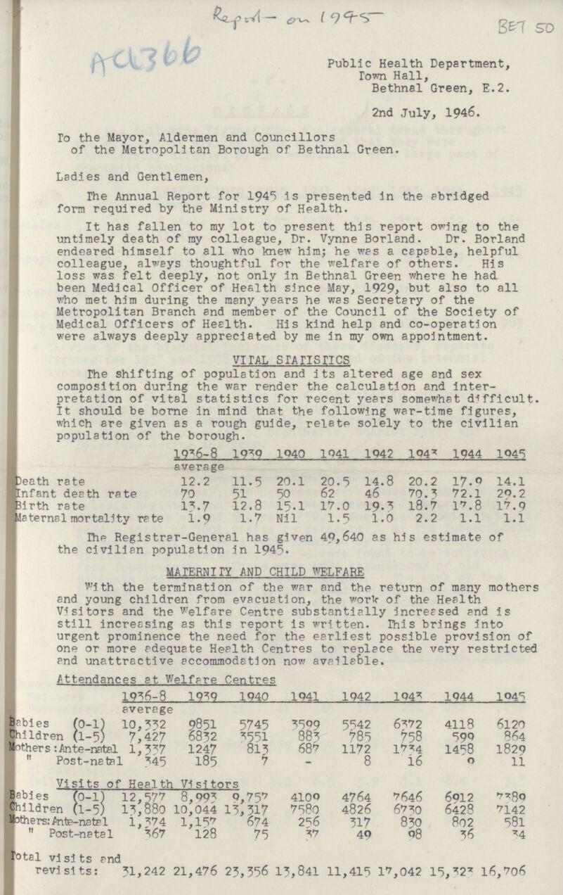 Report on 1945 AC 1366 BET 50 Public Health Department, Town Hall, Bethnal Green, E.2. 2nd July, 1946. To the Mayor, Aldermen and Councillors of the Metropolitan Borough of Bethnal Green. Ladies and Gentlemen, The Annual Report for 1945 is presented in the abridged form required by the Ministry of Health. It has fallen to my lot to present this report owing to the untimely death of my colleague, Dr. Vynne Borland. Dr. Borland endeared himself to all who knew him; he was a capable, helpful colleague, always thoughtful for the welfare of others. His loss was felt deeply, not only in Bethnal Green where he had been Medical Officer of Health since May, 1929, but also to all who met him during the many years he was Secretary of the Metropolitan Branch and member of the Council of the Society of Medical Officers of Health. His kind help and co-operation were always deeply appreciated by me in my own appointment. VITAL STATISTICS The shifting of population and its altered age and sex composition during the war render the calculation and inter pretation of vital statistics for recent years somewhat difficult. It should be borne in mind that the following war-time figures, which are given as a rough guide, relate solely to the civilian population of the borough. 1936-8 average 1939 1040 1041 1042 1043 1044 1045 Death rate 12.2 11.5 20.1 20.5 14.8 20.2 17.9 14.1 Infant death rate 70 51 50 62 46 70.3 72.1 20.2 Birth rate 13.7 12.8 15.1 17.0 19.3 18.7 17.8 17.0 Maternal mortality rate 1.9 1.7 Nil 1.5 1.0 2.2 1.1 1.1 The Registrar-General has given 49,640 as his estimate of the civilian population in 1945. MATERNITY AND CHILD WELFARE With the termination of the war and the return of many mothers and young children from evacuation, the work of the Health Visitors and the Welfare Centre substantially increased and is still increasing as this report is written. This brings into urgent prominence the need for the earliest possible provision of one or more adequate Health Centres to replace the very restricted and unattractive accommodetion now available. Attendances at Welfare Centres 1036-8 average 1959 1040 1941 1042 1043 1044 1045 Babies (0-1) 10,352 9851 5745 3509 5542 6372 4118 6120 Children (1-5) 7,427 6832 3551 883 785 758 599 864 Mother s: Ante-natal 1,337 1247 815 687 1172 1734 1458 1820 Post-natal 345 185 7 - 8 16 0 11 Visits of Health Visitors gabies (0-1) 12,577 8,093 9,757 4109 4764 7646 6912 7389 Children (1-5) 13,880 10,044 13,317 7580 4826 6750 6428 7142 Mothers: Ante-nate1 1, 374 1,157 674 256 317 830 802 581 Post-natal 367 128 75 37 40 08 56 34 Total visits and revisits: 31,242 21,476 23,356 13,841 11,415 17,042 15,323 16,706
