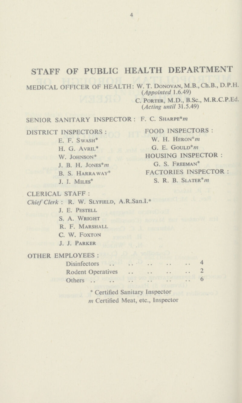 4 STAFF OF PUBLIC HEALTH DEPARTMENT MEDICAL OFFICER OF HEALTH: W. T. Donovan, M.B.,Ch.B., D.P.H. (Appointed 1.6.49) C. Porter, M.D., B.Sc., M.R.C.P.Ed. (Acting until 31.5.49) SENIOR SANITARY INSPECTOR : F. C. Sharpe*m DISTRICT INSPECTORS: FOOD INSPECTORS: E. F. Swash* W. H. Heron*m H. G. Avril* G. E. Gould*m W. Johnson* HOUSING INSPECTOR: J. B. H. Jones*m G. S. Freeman* B. S. Harraway* FACTORIES INSPECTOR: J. I. Miles* S. R. B. Slater*m CLERICAL STAFF: Chief Clerk : R. W. Slyfield, A.R.San.I.* J. E. Pestell S. A. Wright R. F. Marshall C. W. Foxton J. J. Parker OTHER EMPLOYEES: Disinfectors 4 Rodent Operatives 2 Others 6 * Certified Sanitary Inspector m Certified Meat, etc., Inspector