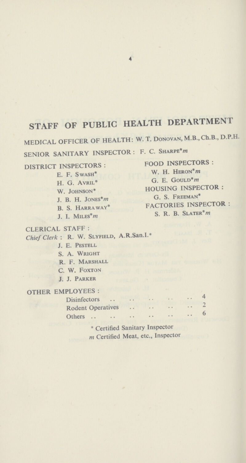 4 STAFF OF PUBLIC HEALTH DEPARTMENT MEDICAL OFFICER OF HEALTH: W. T. Donovan, M.B.,Ch.B., D.P.H. SENIOR SANITARY INSPECTOR : F. C. Sharpe*m DISTRICT INSPECTORS: FOOD INSPECTORS: E. F. Swash* W. H. Heron*m H. G. Avril* G. E. Gould*m W. Johnson* HOUSING INSPECTOR: J. B. H. Jones*m G. S. Freeman* B. S. Harraway* FACTORIES INSPECTOR0: J. I. Miles*//i S. R. B. Slater*m CLERICAL STAFF: Chief Clerk : R. W. Slyfield, A.R.San.I.* J. E. Pestell S. A. Wright R. F. Marshall C. W. Foxton J. J. Parker OTHER EMPLOYEES : Disinfectors 4 Rodent Operatives 2 Others 6 * Certified Sanitary Inspector m Certified Meat, etc., Inspector