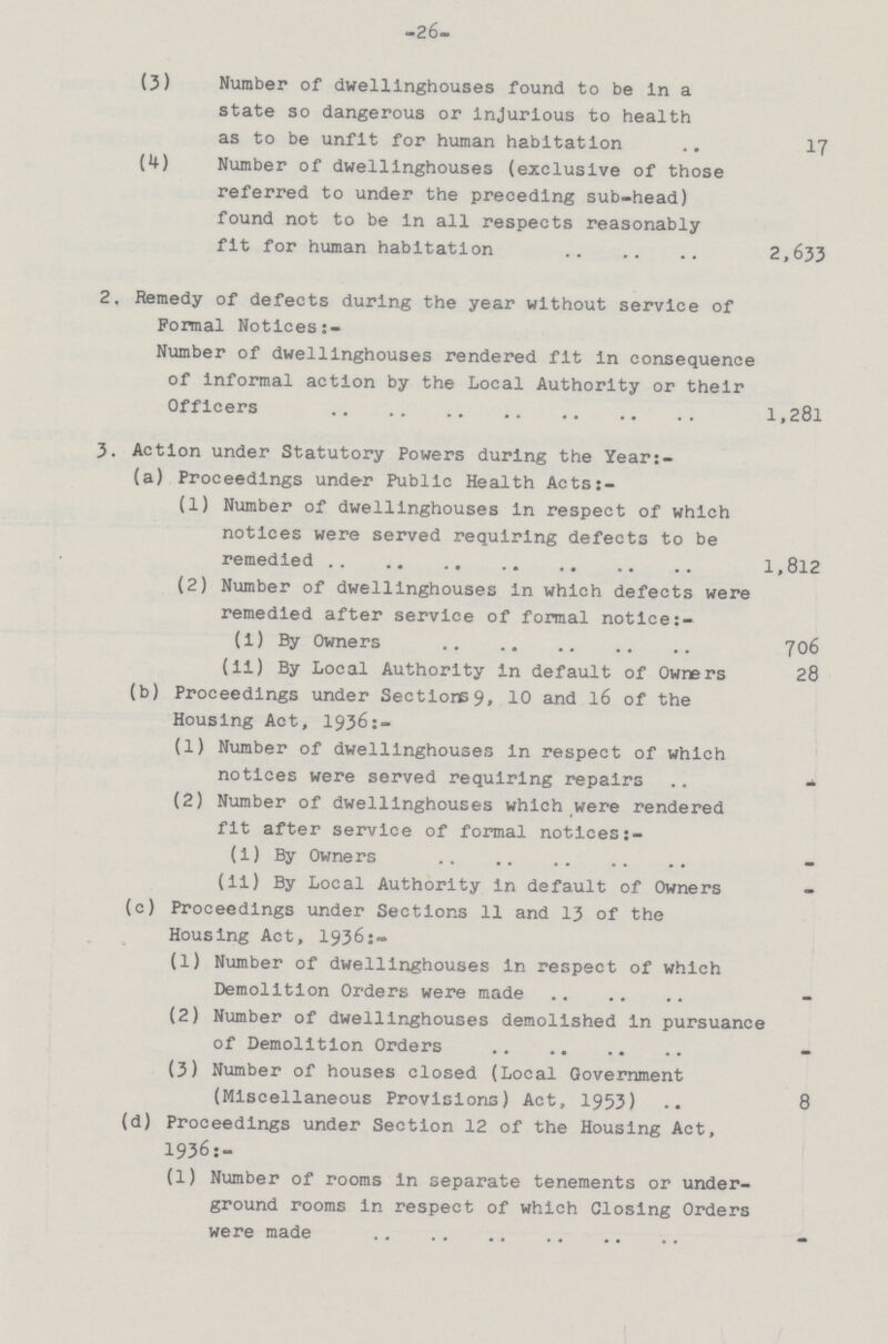 -26- (3) Number of dwelllnghouses found to be in a state so dangerous or injurious to health as to be unfit for human habitation .. 17 (4) Number of dwelllnghouses (exclusive of those referred to under the preceding sub-head) found not to be in all respects reasonably fit for human habitation 2,633 2, Remedy of defects during the year without service of Formal Notices:- Number of dwellinghouses rendered fit in consequence of Informal action by the Local Authority or their Officers 1,281 3. Action under Statutory Powers during the Year:- (a) Proceedings under Public Health Acts:- (1) Number of dwelllnghouses in respect of which notices were served requiring defects to be remedied 1,812 (2) Number of dwelllnghouses in which defects were remedied after service of formal notice:- (i) By Owners 706 (ii) By Local Authority in default of Owners 28 (b) Proceedings under Sections9 , 10 and 16 of the Housing Act, 1936:- (1) Number of dwellinghouses in respect of which notices were served requiring repairs - (2) Number of dwelllnghouses which were rendered fit after service of formal notices:- (i) By Owners (ii) By Local Authority in default of Owners (c) Proceedings under Sections 11 and 13 of the Housing Act, 1936:- (1) Number of dwellinghouses in respect of which Demolition Orders were made (2) Number of dwellinghouses demolished in pursuance of Demolition Orders (3) Number of houses closed (Local Government (Miscellaneous Provisions) Act, 1953) 8 (d) Proceedings under Section 12 of the Housing Act, 1936:- (1) Number of rooms in separate tenements or under ground rooms in respect of which Closing Orders were made -