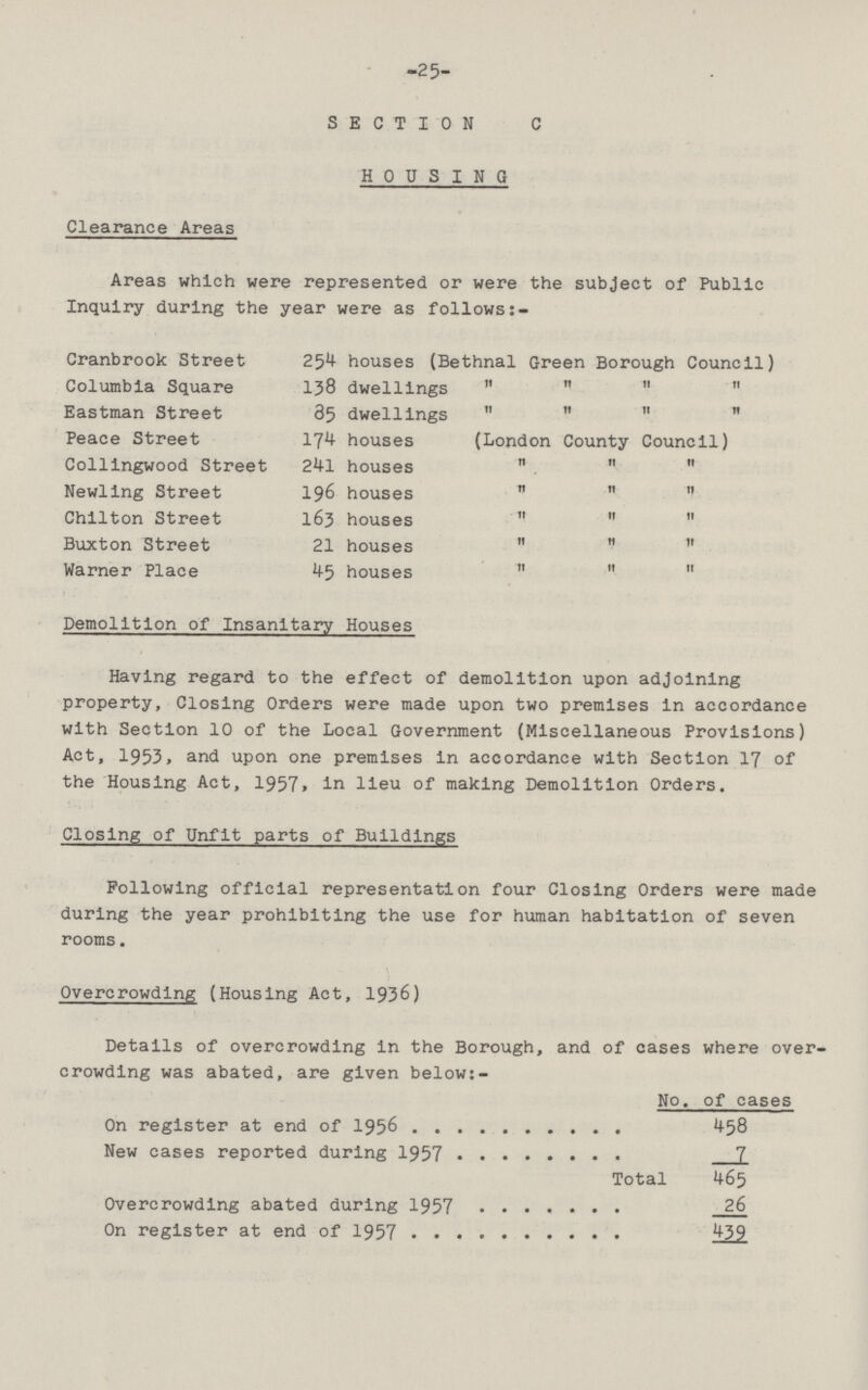 -25- SECTION C HOUSING Clearance Areas Areas which were represented or were the subject of Public Inquiry during the year were as follows Cranbrook Street 254 houses (Bethnal Green Borough Council) Columbia Square 138 dwellings     Eastman Street 35 dwellings     Peace Street 174 houses (London County Council) Collingwood Street 241 houses    Newling Street 196 houses    Chilton Street 163 houses    Buxton Street 21 houses    Warner Place 45 houses    Demolition of Insanitary Houses Having regard to the effect of demolition upon adjoining property, Closing Orders were made upon two premises In accordance with Section 10 of the Local Government (Miscellaneous Provisions) Act, 1953, and upon one premises in accordance with Section 17 of the Housing Act, 1957. In lieu of making Demolition Orders. Closing of Unfit parts of Buildings Following official representation four Closing Orders were made during the year prohibiting the use for human habitation of seven rooms. Overcrowding (Housing Act, 1936) Details of overcrowding In the Borough, and of cases where over crowding was abated, are given below:- No. of cases On register at end of 1956 458 New cases reported during 1957 7 Total L 465 Overcrowding abated during 1957 26 On register at end of 1957 439