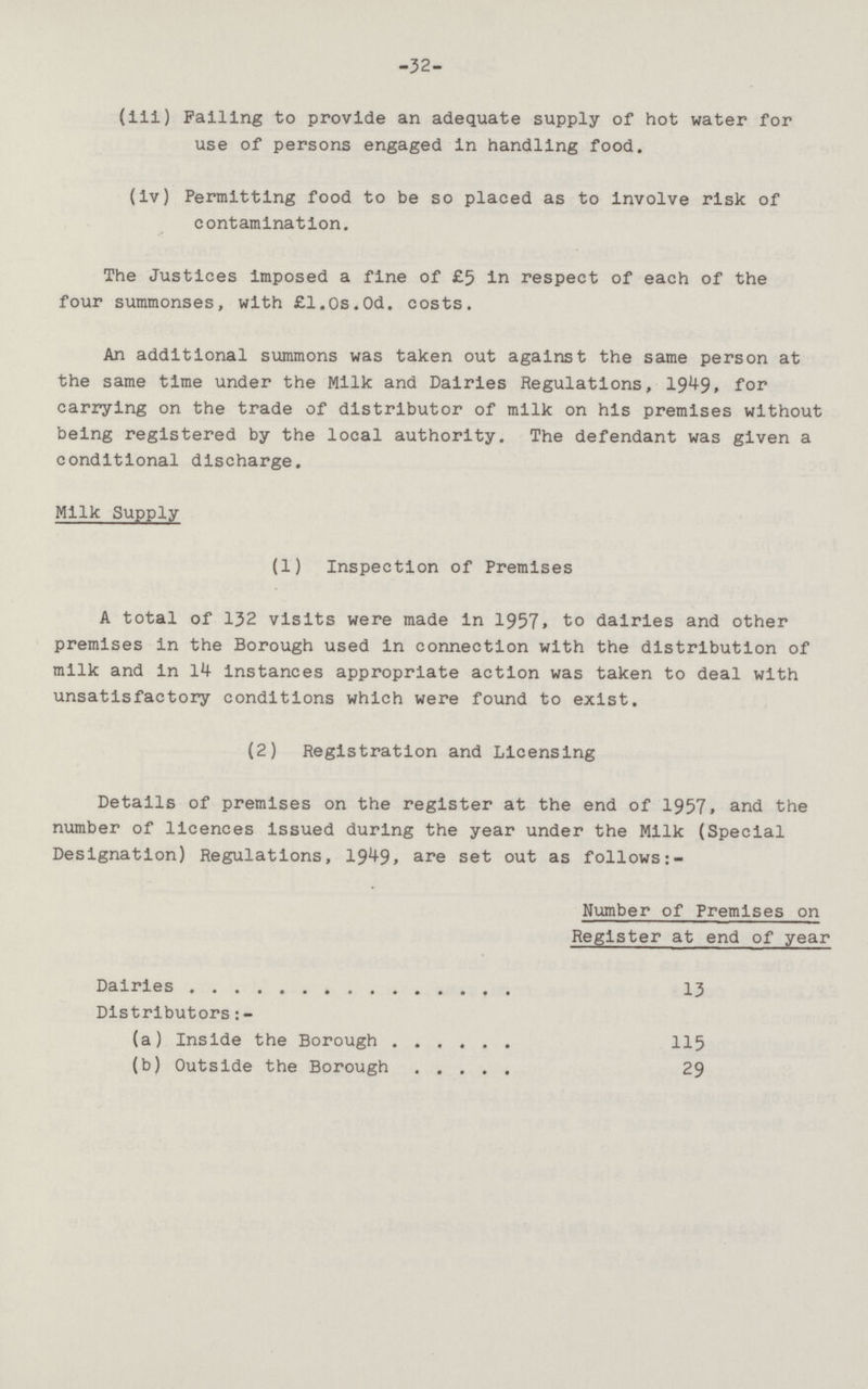 -32- (iii) Failing to provide an adequate supply of hot water for use of persons engaged in handling food. (iv) Permitting food to be so placed as to involve risk of contamination. The Justices imposed a fine of £5 in respect of each of the four summonses, with £1.0s.0d. costs. An additional summons was taken out against the same person at the same time under the Milk and Dairies Regulations, 1949,for carrying on the trade of distributor of milk on his premises without being registered by the local authority. The defendant was given a conditional discharge. Milk Supply (1) Inspection of Premises A total of 132 visits were made in 1957. to dairies and other premises in the Borough used in connection with the distribution of milk and in 14- instances appropriate action was taken to deal with unsatisfactory conditions which were found to exist. (2) Registration and Licensing Details of premises on the register at the end of 1957. and the number of licences issued during the year under the Milk (Special Designation) Regulations, 1949, are set out as follows:- Number of Premises on Register at end of year Dairies 13 Distributors:- (a) Inside the Borough 115 (b) Outside the Borough 29