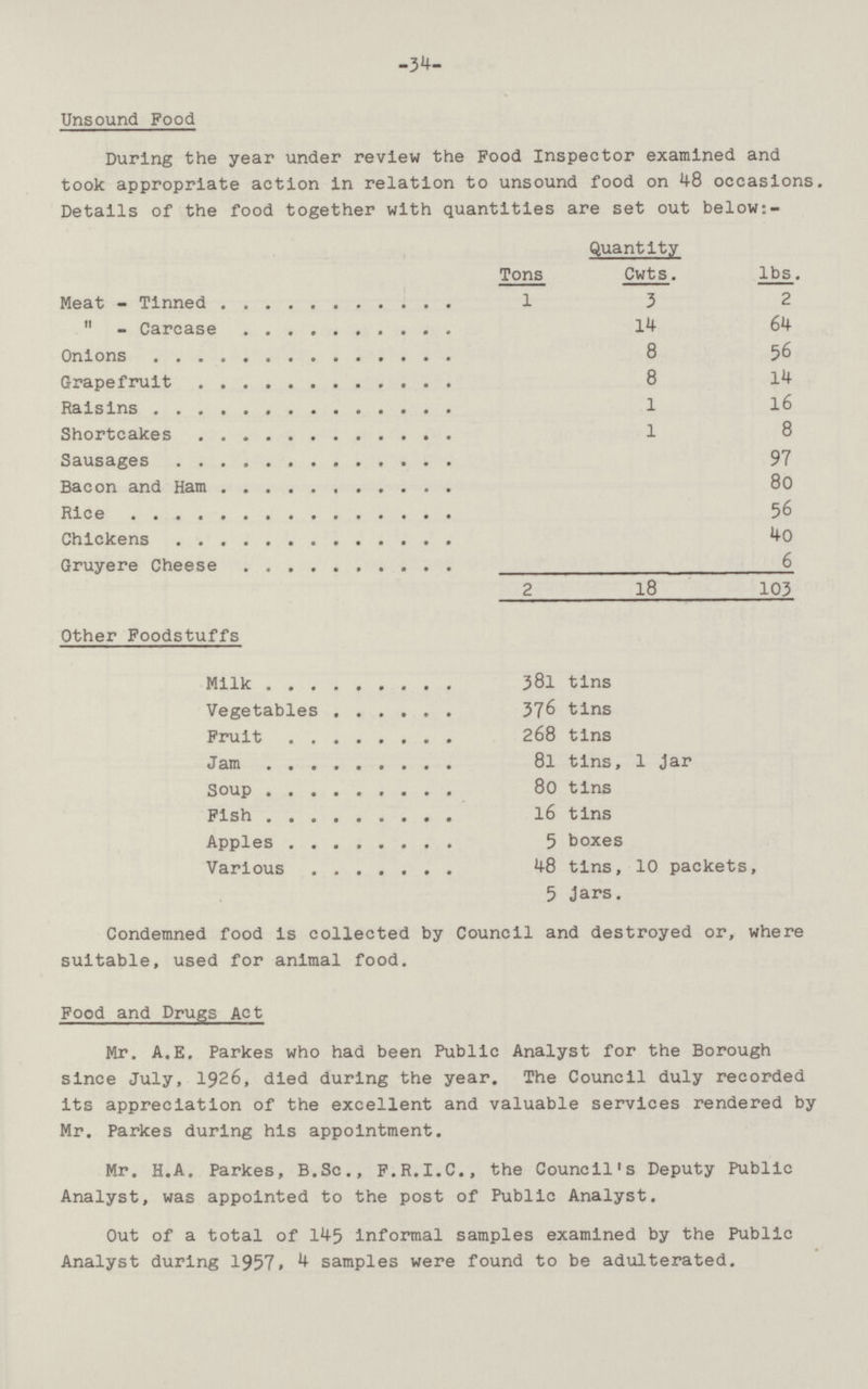 34 Unsound Food During the year under review the Food Inspector examined and took appropriate action in relation to unsound food on 48 occasions. Details of the food together with quantities are set out below:- Tons Quantity Cwts. lbs. Meat-Tinned 1 3 2 -Carcase 14 64 Onions 8 56 Grapefruit 8 14 Raisins 1 16 Shortcakes 1 8 Sausages 97 Bacon and Ham 80 Rice 56 Chickens 40 Gruyere Cheese 6 2 18 103 Other Foodstuffs Milk 381 tins Vegetables 376 tins Fruit 268 tins Jam 8l tins, 1 jar Soup 80 tins Fish 16 tins Apples 5 boxes Various 48 tins, 10 packets, 5 Jars. Condemned food is collected by Council and destroyed or, where suitable, used for animal food. Food and Drugs Act Mr. A.E. Parkes who had been Public Analyst for the Borough since July, 1926, died during the year. The Council duly recorded its appreciation of the excellent and valuable services rendered by Mr. Parkes during his appointment. Mr. H.A. Parkes, B.Sc., F.R.I.C., the Council's Deputy Public Analyst, was appointed to the post of Public Analyst. Out of a total of 145 informal samples examined by the Public Analyst during 1957. 4 samples were found to be adulterated.