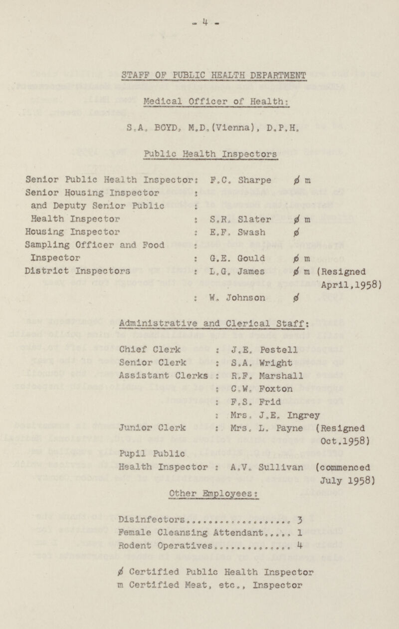 -4- STAFF OF PUBLIC HEALTH DEPARTMENT Medical Officer of Health: S.A. BOYD, M.D. (Vienna), D.P.H. Public Health Inspectors Senior Public Health Inspector: F.C. Sharpe Ø m Senior Housing Inspector and Deputy Senior Public Health Inspector S.R. Slater Ø m Housing Inspector E.F. Swash ø Sampling Officer and Food Inspector G.E. Gould Ø m District Inspectors L.G. James Ø m (Resigned April,l958) Ø : W. Johnson Administrative and Clerical Staff : Chief Clerk : J.E. Pestell Senior Clerk : S.A. Wright Assistant Clerks : R.F. Marshall C.W. Foxton F.S. Frid Mrs. J.E. Ingrey Junior Clerk : Mrs. L. Payne (Resigned Oct.1958) Pupil Public Health Inspector : A.V. Sullivan (commenced July 1958) Other Employees Disinfectors 3 Female Cleansing Attendant 1 Rodent Operatives 4 Ø Certified Public Health Inspector m Certified Meat, etc., Inspector