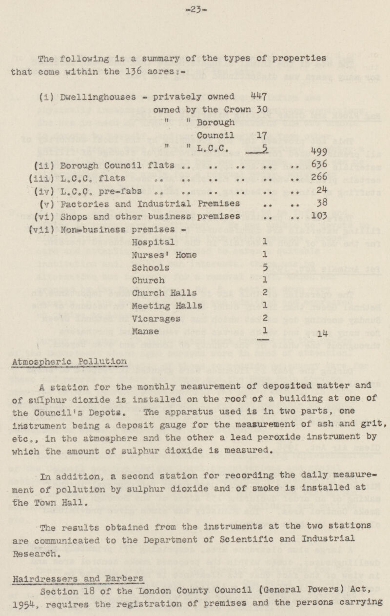 23 The following is a summary of the types of properties that come within the 136 acres:- (i) Dwellinghouses - privately owned 447 owned by the Crown 30 Borough Council 17 L.C.C. 5 499 (ii) Borough Council flats 636 (iii) L.C.C. flats 266 (iv) L.C.C. pre-fabs 24 (v) Factories and Industrial Premises 38 (vi) Shops and other business premises 103 (vii) Non-business premises Hospital 1 Nurses' Home 1 Schools 5 Church 1 Church Halls 2 Meeting Halls 1 Vicarages 2 Manse 1 14 Atmospheric Pollution A station for the monthly measurement of deposited matter and of sulphur dioxide is installed on the roof of a building at one of the Council's Depots. The apparatus used is in two parts, one instrument being a deposit gauge for the measurement of ash and grit, etc., in the atmosphere and the other a lead peroxide instrument by which the amount of sulphur dioxide is measured. In addition, a second station for recording the daily measure ment of pollution by sulphur dioxide and of smoke is installed at the Town Hall. The results obtained from the instruments at the two stations are communicated to the Department of Scientific and Industrial Research. Hairdressers and Barbers Section 18 of the London County Council (General Powers) Act, 1954, requires the registration of premises and the persons carrying