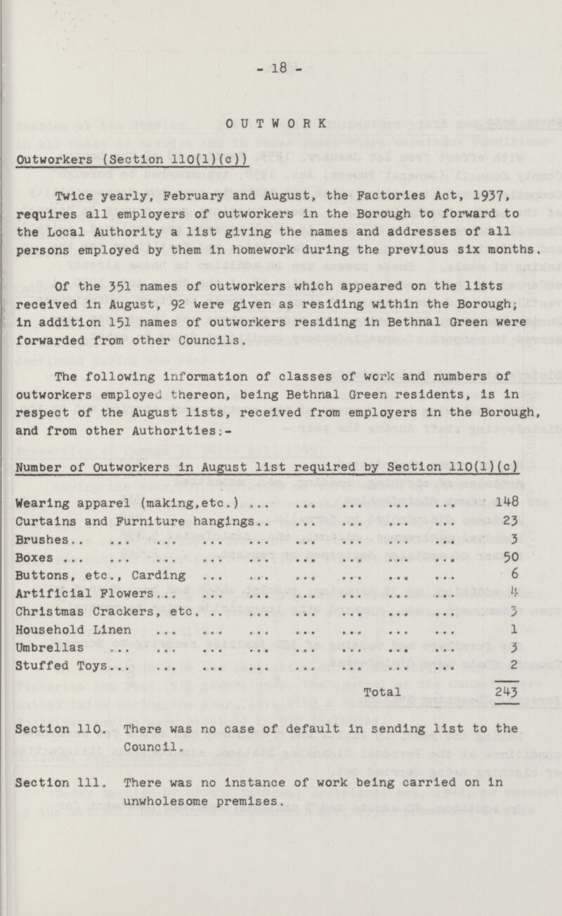 18 OUTWORK Outworkers (Section 110(1)(c)) Twice yearly, February and August, the Factories Act, 1937. requires all employers of outworkers in the Borough to forward to the Local Authority a list giving the names and addresses of all persons employed by them in homework during the previous six months. Of the 351 names of outworkers which appeared on the lists received in August, 92 were given as residing within the Borough; in addition 151 names of outworkers residing in Bethnal Green were forwarded from other Councils. The following information of classes of work and numbers of outworkers employed thereon, being Bethnal Green residents, is in respect of the August lists, received from employers in the Borough, and from other Authorities:- Number of Outworkers in August list required by Section 110(1)(c) Wearing apparel (making,etc.) 148 Curtains and Furniture hangings 23 Brushes 3 Boxes 50 Buttons, etc., Carding 6 Artificial Flowers 4 Christmas Crackers, etc 3 Household Linen 1 Umbrellas 3 Stuffed Toys 2 Total 243 Section 110. There was no case of default in sending list to the Council. Section 111. There was no instance of work being carried on in unwholesome premises.