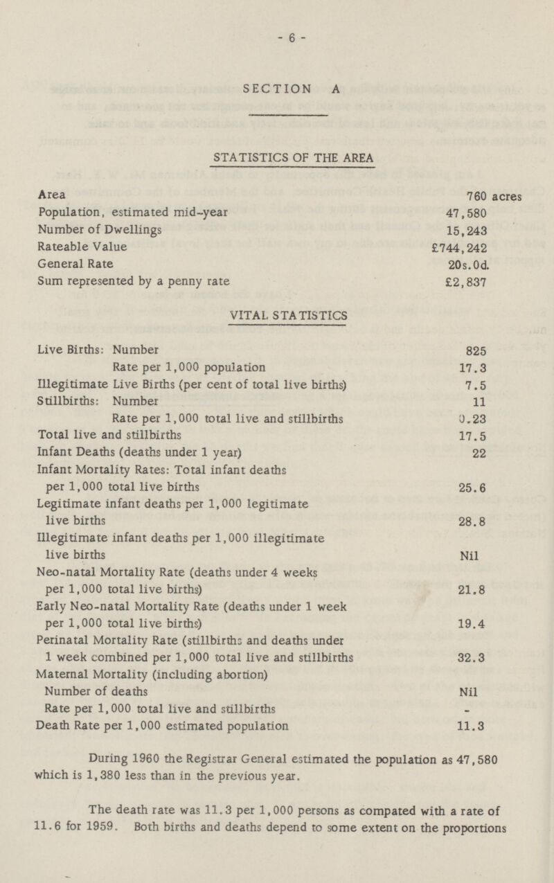 6 SECTION A STATISTICS OF THE AREA Area 760 acres Population, estimated mid-year 47,580 Number of Dwellings 15,243 Rateable Value £744,242 General Rate 20s.0d. Sum represented by a penny rate £2,837 VITAL STATISTICS Live Births: Number 825 Rate per 1,000 population 17.3 Illegitimate Live Births (per cent of total live births) 7.5 Stillbirths: Number 11 Rate per 1,000 total live and stillbirths 0.23 Total live and stillbirths 17.5 Infant Deaths (deaths under 1 year) 22 Infant Mortality Rates: Total infant deaths per 1,000 total live births 25.6 Legitimate infant deaths per 1,000 legitimate live births 28.8 Illegitimate infant deaths per 1,000 illegitimate live births Nil Neo-natal Mortality Rate (deaths under 4 weeks per 1,000 total live births) 21.8 Early Neo-natal Mortality Rate (deaths under 1 week per 1,000 total live births) 19.4 Perinatal Mortality Rate (stillbirths and deaths under 1 week combined per 1,000 total live and stillbirths 32.3 Maternal Mortality (including abortion) Number of deaths Nil Rate per 1,000 total live and stillbirths - Death Rate per 1,000 estimated population 11.3 During 1960 the Registrar General estimated the population as 47,580 which is 1,380 less than in the previous year. The death rate was 11.3 per 1,000 persons as compared with a rate of 11.6 for 1959. Both births and deaths depend to some extent on the proportions