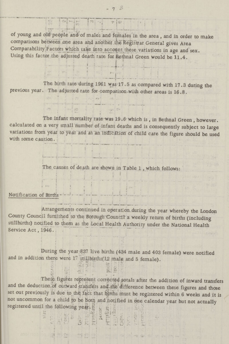 - 7 - of young and old people and of males and females in the area , and in order to make comparisons between one area an,d another the Registrar General gives Area Comparability Factors which take into account these variations in age and sex. Using this factor the adjusted death rate for Bethnal Green would be 11.4. The birth rate during 1961 was 17.5 as compared with 17.3 during the previous year. The adjusted rate for comparison-with other areas is 16.8. The infant mortality rate was 19.6 which is, in Bethnal Green, however. calculated on a very small number of infant deaths and is consequently subject to large variations from year to year and as an indication of child care the figure should be used with some caution. The causes of death are shown in Table 1 , which follows: Notification of Births Arrangements continued in operation during the year whereby the London County Council furnished to the Borough Council a weekly return of births (including stillbirths) notified to them as the Local Health Authority under the National Health Service Act, 1946. During the year 837 live births (434 male and 403 female) were notified and in addition there were 17 still birth5(12 male and 5 female). These figures represent corrected totals after the addition of inward transfers and the deduction, of outward transfers and the difference between these figures and those set out previously is due to the fact that births mast be registered within 6 weeks and it is not uncommon for a child to be born and notified in one calendar year but not actually registered until the following year.