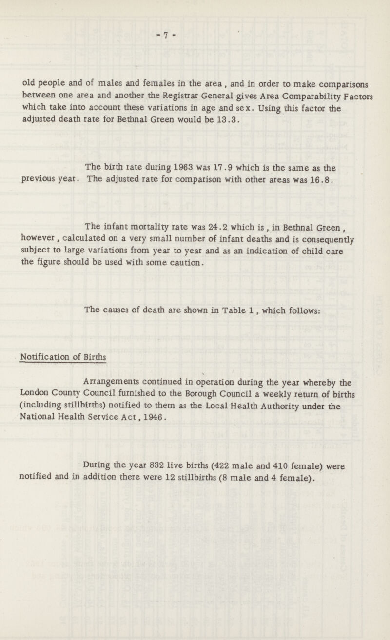 - 7 - old people and of males and females in the area, and in order to make comparisons between one area and another the Registrar General gives Area Comparability Factors which take into account these variations in age and sex. Using this factor the adjusted death rate for Bethnal Green would be 13.3. The birth rate during 1963 was 17.9 which is the same as the previous year. The adjusted rate for comparison with other areas was 16.8. The infant mortality rate was 24.2 which is, in Bethnal Green , however , calculated on a very small number of infant deaths and is consequently subject to large variations from year to year and as an indication of child care the figure should be used with some caution. The causes of death are shown in Table 1 , which follows: Notification of Births Arrangements continued in operation during the year whereby the London County Council furnished to the Borough Council a weekly return of births (including stillbirths) notified to them as the Local Health Authority under the National Health Service Act, 1946. During the year 832 live births (422 male and 410 female) were notified and in addition there were 12 stillbirths (8 male and 4 female).