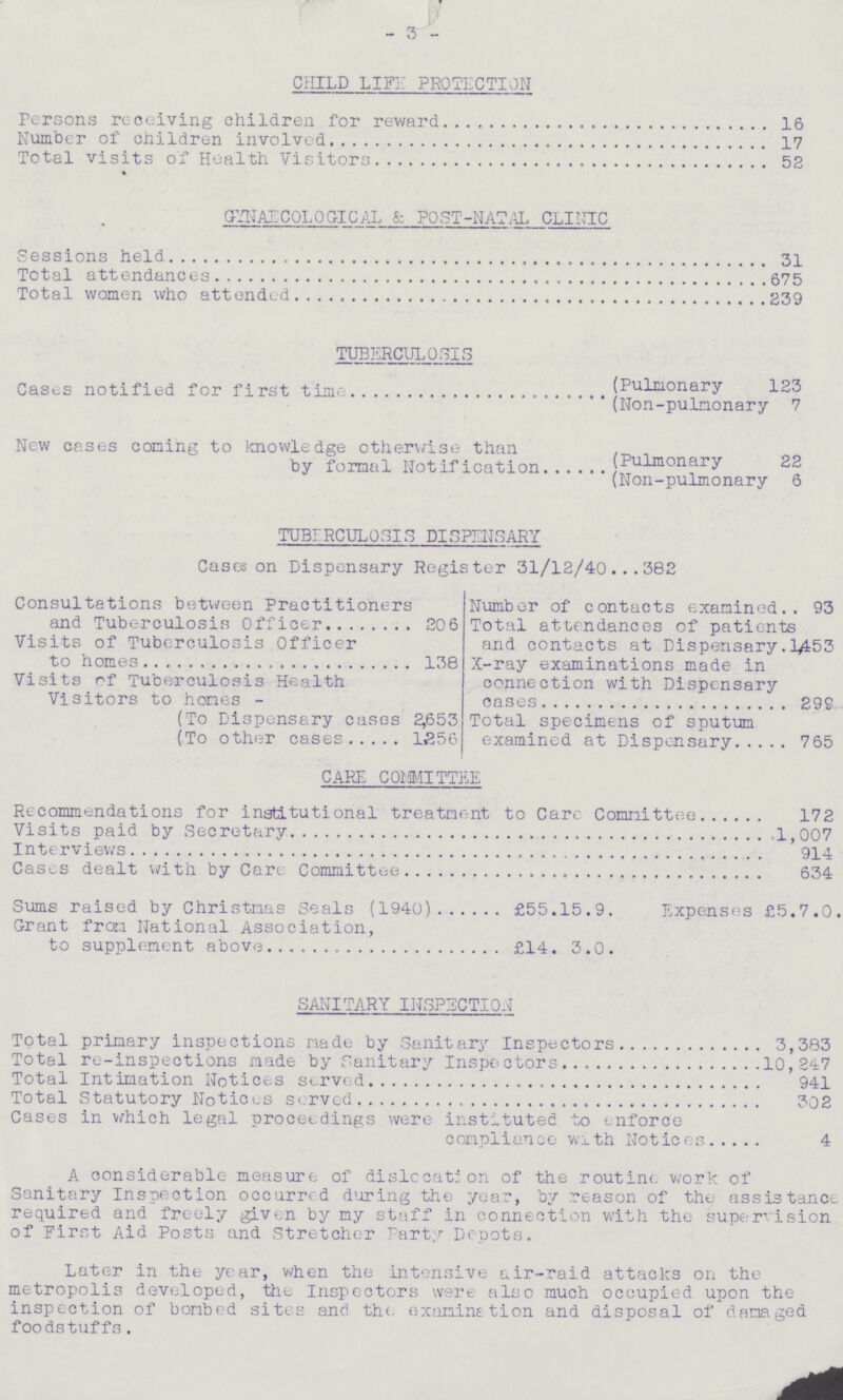 - 3 - CHILD LIFE PROTECTION Persons receiving children for reward. 16 Number of children involved 17 Total visits of Health Visitors 52 GYNAECOLOGICAL & POST-NATAL CLINIC Sessions held 31 Total attendances 675 Total women who attended 239 TUBERCULOSIS Cases notified for first time (Pulmonary 123 (Non-pulnonary 7 New cases coming to knowledge otherwise than by formal Notification (Pulmonary 22 (Non-pulmonary 6 TUBERCULOSIS DISPENSARY Cases on Dispensary Register 31/12/40 382 Consultations between Practitioners and Tuberculosis Officer 206 Number of contacts examined. .93 Total attendances of patients and contacts at Dispensary. l453 Visits of Tuberculosis Officer to homes 138 X-ray examinations made in connection with Dispensary cases 299 Visits of Tuberculosis Health Visitors to homes - (To Dispensary cases 2,653 Total specimens of sputum examined at Dispensary 765 (To other cases 1,256 CARE COMMITTEE Recommendations for institutional treatment to Care Committee 172 Visits paid by Secretary 1,007 Interviews 914 Cases dealt with by Care Committee 634 Sums raised by Christmas Seals (1940) £55.15.9. Expenses £5.7.0 Grant from National Association, to supplement above £14. 3.0. SANITARY INSPECTION Total primary inspections made by Sanitary Inspectors 3,383 Total re-inspections made by Sanitary Inspectors10,247 Total Intimation Notices served 941 Total Statutory Notices served 302 Cases in which legal proceedings were instituted to enforce compliance with Notices 4 A considerable measure of dislocation of the routine work of Sanitary Inspection occurred during the year, by reason of the assistance required and freely given by my staff in connection with the supervision of First Aid Posts and Stretcher Party Depots. Later in the year, when the intensive air-raid attacks on the metropolis developed, the Inspectors were also much occupied upon the inspection of bombed sites and the examination and disposal of damaged foodstuffs.