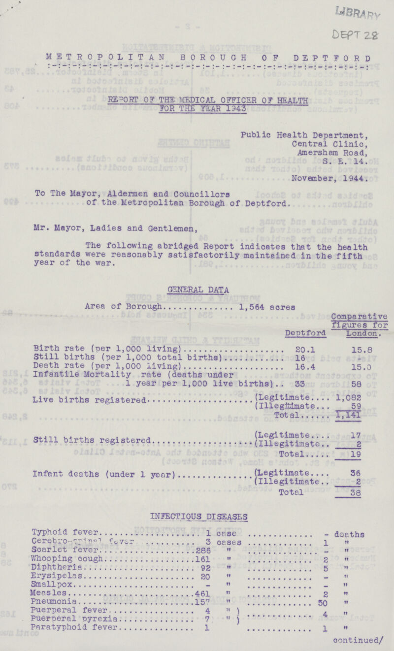 DEPT 28 METROPOLITAN BOROUGH OF DEPTFORD REPORT OF THE MEDICAL OFFICER OF HEALTH FOR THE YEAR 1943 Public Health Department, Central Clinic, Amersham Road, S. E. 14. November, 1944. To The Mayor, Aldermen and Councillors of the Metropolitan Borough of Deptford. Mr. Mayor, Ladies and Gentlemen, The following abridged Report indicates that the health standards were reasonably satisfactorily maintained in the fifth year of the war. GENERAL DATA Area of Borough 1,564 acres Deptford Comparative figures for London. Birth rate (per 1,000 living) 20·1 15·8 Still births (per 1,000 total births) 16 - Death rate (per 1,000 living) 16 .4 15·0 Infantile Mortality rate (deaths under 1 year per 1,000 live births) 33 58 Live births registered (Legitimate 1,082 (Illegitimate 59 Total 1,141 Still births registered (Legitimate 17 (Illegitimate 2 Total 19 Infant deaths (under 1 year) (Legitimate 36 (Illegitimate 2 Total 38 INFECTIOUS DISEASES Typhoid fever l case - deaths Cerebro-spinel fever 3 cases 1 ,, Scarlet fever 286 ,, - ,, Whooping cough 161 ,, 2 ,, Diphtheria 92 ,, 5 ,, Erysipelas 20 ,, - ,, Smallpox - ,, - ,, Measles 461 ,, 2 ,, Pneumonia 157 ,, 50 ,, Puerperal fever 4 ,, 4 ,, Puerperal pyrexia 7 ,, Paratyphoid fever 1 1 • continued/