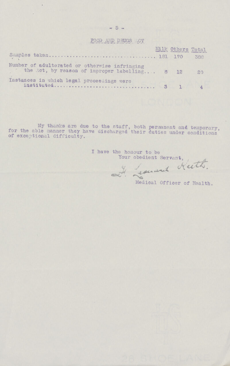 - 5 - FOOD AND DRUGS ACT Milk Others Total Samples taken 181 170 388 Number of adulterated or otherwise infringing the .Vet, by reason of improper labelling 8 12 20 Instances in which legal proceedings were instituted 3 1 4 My thanks are due to the staff, both permanent and temporary, for the able manner they have discharged their duties under conditions of exceptional difficulty. I have the honour to be Your obedient Servant, H.Leouans Kutf. Medical Officer of Health.