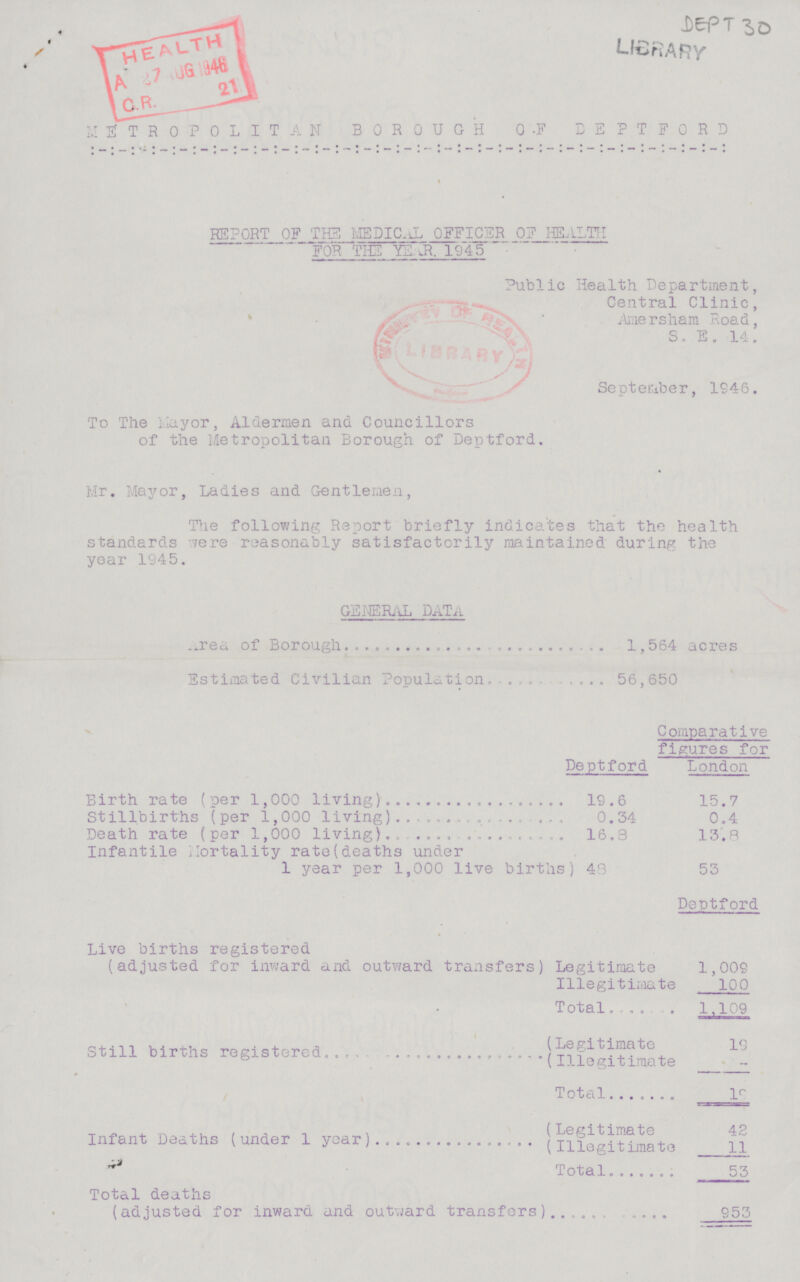 DEPT 30 LIBRARY METROPOLITAN BOROUGH OF DEPTFORD REPORT OF THE MEDICAL OFFICER OF HEALTH FOR THE YEAR 1945 Public Health Department, Central Clinic, Amersham Road, S. E. 14. September, 1946. To The Mayor, Aldermen and Councillors of the Metropolitan Borough of Deptford. Mr. Mayor, Ladies and Gentlemen, The following Report briefly indicates that the health standards were reasonably satisfactorily maintained during the year 1945. GENERAL DATA Area of Borough 1,564 acres Estimated Civilian Population 56,650 Comparative figures for London Deptford Birth rate (per 1,000 living) 19.6 15.7 Stillbirths (per 1,000 living) 0.34 0.4 Death rate (per 1,000 living) 16.8 13.8 Infantile Mortality rate(deaths under 1 year per 1,000 live births) 48 53 Deptford 1,009 100 Live births registered (adjusted for inward and outward transfers) Legitimate Illegitimate Total 1,109 Still births registered (Legitimate 19 (Illegitimate - Total 19 (Legitimate 42 Infant Deaths (under 1 year) (Illegitimate 11 Total 53 Total deaths (adjusted for inward and outward transfers) 953