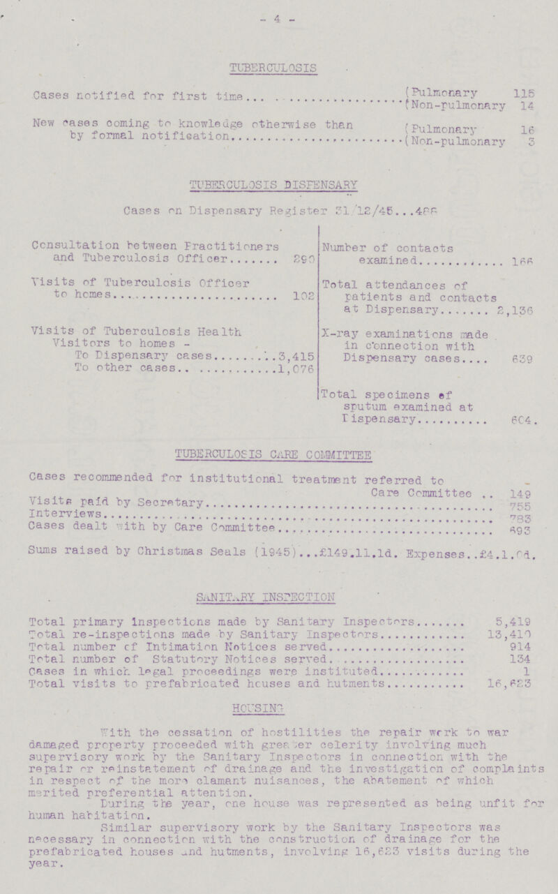 -4- TUBERCULOSIS Cases notified for first time (Pulmonary 115 (Non-pulmonary 14 (Pulmonary 16 New cases coming to knowledge otherwise than by formal notification (Non-pulmonary 3 TUBERCULOSIS DISPENSARY Cases on Dispensary Register 31/12/46 488 Consultation between Practitioners and Tuberculosis Officer 290 Visits of Tuberculosis Officer to homes 102 Visits of Tuberculosis Health. Visitors to homes- To Dispensary cases 3,415 To other cases 1,076 Number of contacts examined 166 Total attendances of patients and contacts at Dispensary 2,136 X-ray examinations made in Connection with Dispensary cases 639 Total specimens of sputum examined at Dispensary 604. TUBERCULOSIS CARE COMMITTEE Cases recommended for institutional treatment referred to Care Committee 149 visits paid by Secretary 755 Interviews 783 Cases dealt with by Care Committee 693 Sums raised by Christmas Seals (1945)...£149.11.1d. Expenses..£4.1.0d. SANITARY INSPECTION Total primary Inspections made by Sanitary Inspectors 5,419 Total re-inspections made by Sanitary Inspectors 13,410 Total number of Intimation Notices served 914 Total number of Statutory Notices served 134 Cases in which legal proceedings were instituted 1 Total visits to prefabricated houses and hutments 16,623 HOUSING With the cessation of hostilities the repair work to war damaged property proceeded with greater celerity involving much supervisory work by the Sanitary Inspectors in connection with the repair or reinstatement of drainage and the investigation of complaints in respect of the more clamant nuisances, the abatement of which merited preferential attention. During the year, one house was represented as being unfit for human habitation. Similar supervisory work by the Sanitary Inspectors was necessary in connection with the construction of drainage for the prefabricated, houses hutments, involving 16,623 visits during the year.