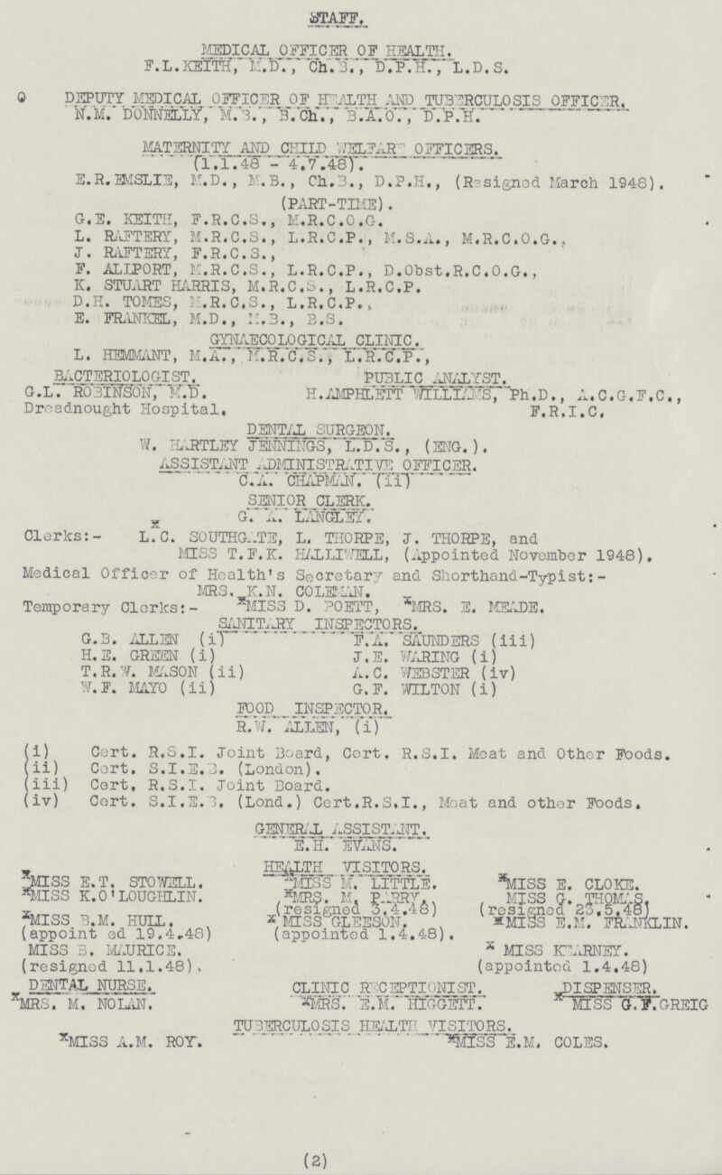 STAFF. MEDICAL OFFICER OF HEALTH. F.L. KEITH, M.D., Ch.B., D.P.H., L.D.S. © DEPUTY MEDICAL OFFICER OF HEALTH AND TUBERCULOSIS OFFICER. N.M. DONNELLY, M.B., B.Ch., B.A.O., D.P.H. MATERNITY AND CHILD WELFARE OFFICERS. (1.1.48-4.7.48). E.R.EMSLIE, M.D., M.B., Ch.B., D.P.H., (Resigned March 1948). (PART-TIME). G.E. KEITH, F.R.C.S., M.R.C.O.G. L. RAFTERY, M.R.C.S., L.R.C.P., M.S.A., M.R.C.O.G., J. RAFTERY, F.R.C.S., F. ALLPORT, M.R.C.S., L.R.C.P., D.Obst.R.C.O.G., K. STUART HARRIS, M.R.C.S., L.R.C.P. D.H. TOMES, M.R.C.S., L.R.C.P., e. frankel, m.d., M.B., B.S. GYNAECOLOGICAL CLINIC. L. HEMMANT. M.A., M.R.C.S., L.R.C.P., BACTERIOLOGIST. G.L. ROBINSON, M.D. Dreadnought Hospital. PUBLIC ANALYST. H.AMPHLETT WILLAMS, Ph.D., A.C.G.F.C., F.R.I.C. DENTAL SURGEON. W. HARTLEY JENNINGS, .D.S., (ENG.). ASSISTANT ADMINISTRATIVE OFFICER. C.A. CHAPMAN. (ii) SENIOR CLERK. G. A. LANGLEY. Clerks:- L.C. SOUTHGATE, L. THORPE, J. THORPE, and MISS T.F.K. HALLIWELL, (Appointed November 1948). Medical Officer of Health's Secretary and Shorthand-Typist:- MRs. K.N. COLEMAN. Temporary Clerks:- *MISS D. POETT, *MRS. E. MEADE. SANITARY INSPECTORS. G.B. allen (i) H.E. GREEN (i) T.R.W. MASON (ii) W.F. MAYO (ii) F. A. SAUNDERS (iii) J.E. WARING (i) A.C. WEBSTER (iv) G.F. WILTON (i) FOOD INSPECTOR. R.W. ALLEN, (i) (i) Cert. R.S.I. Joint Board, Cert. R.S.I. Meat and Other Foods. (ii) Cert. S.I.E.B. (London). (iii) Cert. R.S.I. Joint Board. (iv) Cert. S.I.E.B. (Lond.) Cert.R.S.I., Meat and other Foods. GENERAL ASSISTANT. E. H. EVANS. *MISS E.T. STOWELL, *MISS K.O. LOUGHLIN. *MISS B.M. HULL. (appointed 19.4.48) MISS b. MAURICE. (resigned 11.1.48). DENTAL NURSE. *MRS. M. NOLAN. HEALTH VISITORS. *MISS M. LITTLE. *MRS. M. PARRY. (resigned 3.4.48) *MISS GLEESON. (appointed 1.4.48). *MISS E. CLOKE. . MISS G. THOMAS. (resigned 23.5.48) *MISS E.M. FRANKLIN. *MISS KEARNEY. (appointed 1.4.48) clinic reCEptionist. *MRS. E.M. HIGGETT. DISPENSER. *miss G.F. greig XMISS A.M. ROY. TUBERCULOSIS HEALTH VISITORS. *MISS E.M. COLES. (2)