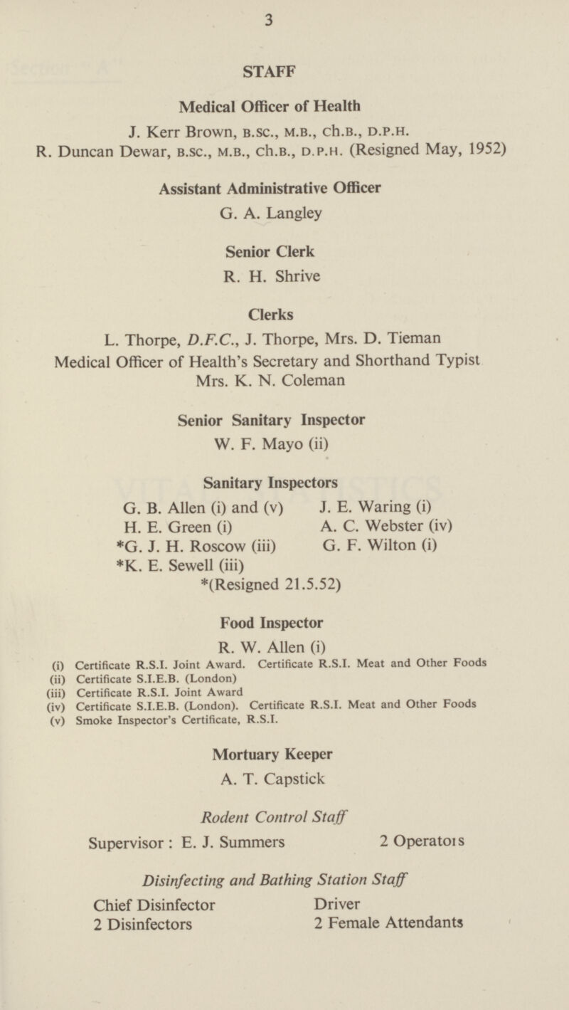 3 STAFF Medical Officer of Health J. Kerr Brown, b.sc., m.b., ch.b., d.p.h. R. Duncan Dewar, b.sc., m.b., ch.b., d.p.h. (Resigned May, 1952) Assistant Administrative Officer G. A. Langley Senior Clerk R. H. Shrive Clerks L. Thorpe, D.F.C., J. Thorpe, Mrs. D. Tieman Medical Officer of Health's Secretary and Shorthand Typist Mrs. K. N. Coleman Senior Sanitary Inspector W. F. Mayo (ii) Sanitary Inspectors G. B. Allen (i) and (v) J. E. Waring (i) H. E. Green (i) A. C. Webster (iv) *G. J. H. Roscow (iii) G. F. Wilton (i) *K. E. Sewell (iii) *(Resigned 21.5.52) Food Inspector R. W. Allen (i) (i) Certificate R.S.I. Joint Award. Certificate R.S.I. Meat and Other Foods (ii) Certificate S.I.E.B. (London) (iii) Certificate R.S.I. Joint Award (iv) Certificate S.I.E.B. (London). Certificate R.S.I. Meat and Other Foods (v) Smoke Inspector's Certificate, R.S.I. Mortuary Keeper A. T. Capstick Rodent Control Staff Supervisor : E. J. Summers 2 Operators Disinfecting and Bathing Station Staff Chief Disinfector Driver 2 Disinfectors 2 Female Attendants