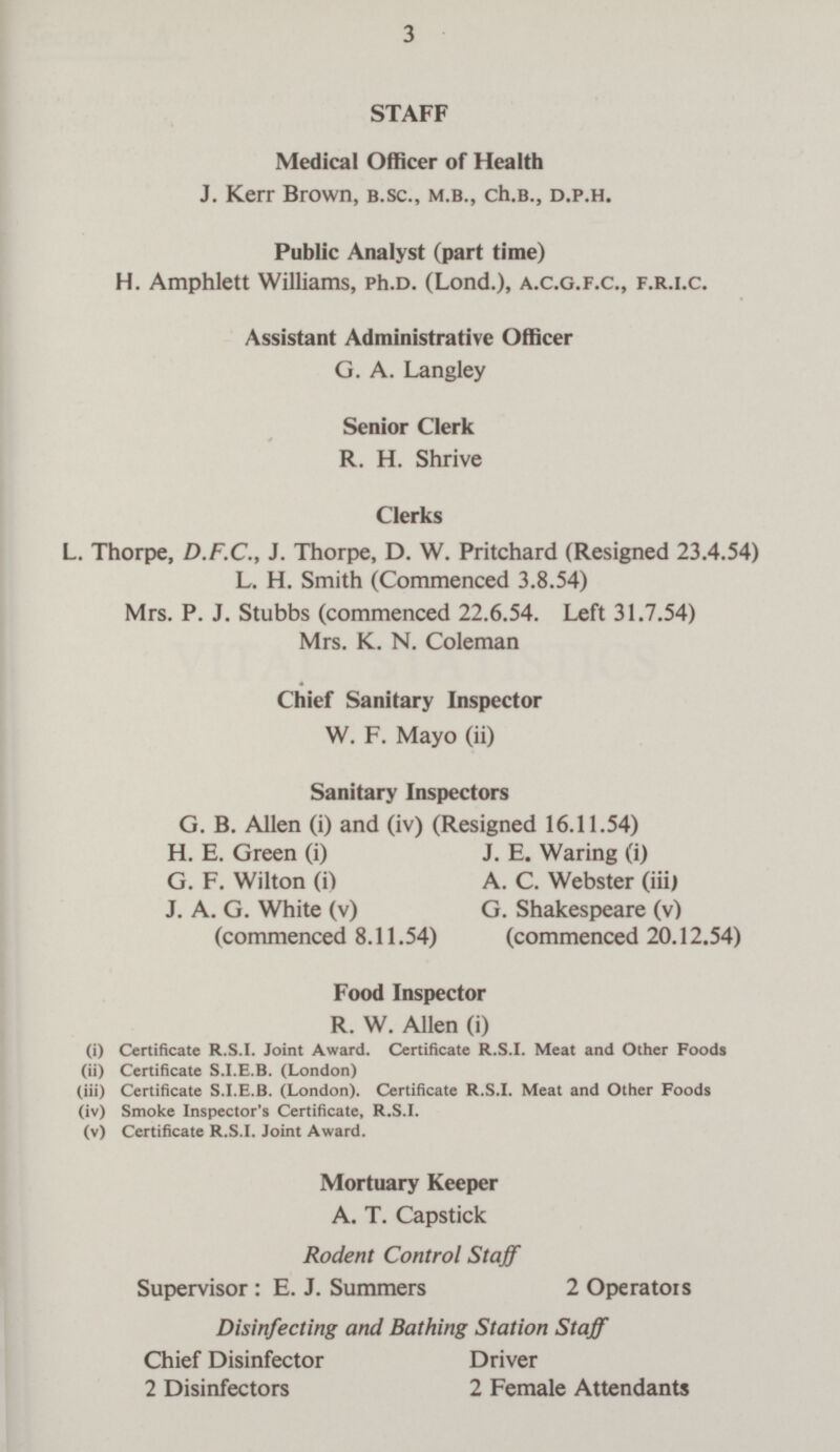 3 STAFF Medical Officer of Health J. Kerr Brown, b.sc., m.b., ch.B., d.p.h. Public Analyst (part time) H. Amphlett Williams, Ph.D. (Lond.), A.C.G.F.C., F.R.I.C. Assistant Administrative Officer G. A. Langley Senior Clerk R. H. Shrive Clerks L. Thorpe, D.F.C., J. Thorpe, D. W. Pritchard (Resigned 23.4.54) L. H. Smith (Commenced 3.8.54) Mrs. P. J. Stubbs (commenced 22.6.54. Left 31.7.54) Mrs. K. N. Coleman Chief Sanitary Inspector W. F. Mayo (ii) Sanitary Inspectors G. B. Allen (i) and (iv) (Resigned 16.11.54) H. E. Green (i) J. E. Waring (i) A. C. Webster (iii) G. F. Wilton (i) J. A. G. White (v) (commenced 8.11.54) G. Shakespeare (v) (commenced 20.12.54) Food Inspector R. W. Allen (i) (i) Certificate R.S.I. Joint Award. Certificate R.S.I. Meat and Other Foods (ii) Certificate S.I.E.B. (London) (iii) Certificate S.I.E.B. (London). Certificate R.S.I. Meat and Other Foods (iv) Smoke Inspector's Certificate, R.S.I. (v) Certificate R.S.I. Joint Award. Mortuary Keeper A. T. Capstick Rodent Control Staff Supervisor: E. J. Summers 2 Operators Disinfecting and Bathing Station Staff Chief Disinfector Driver 2 Disinfectors 2 Female Attendants