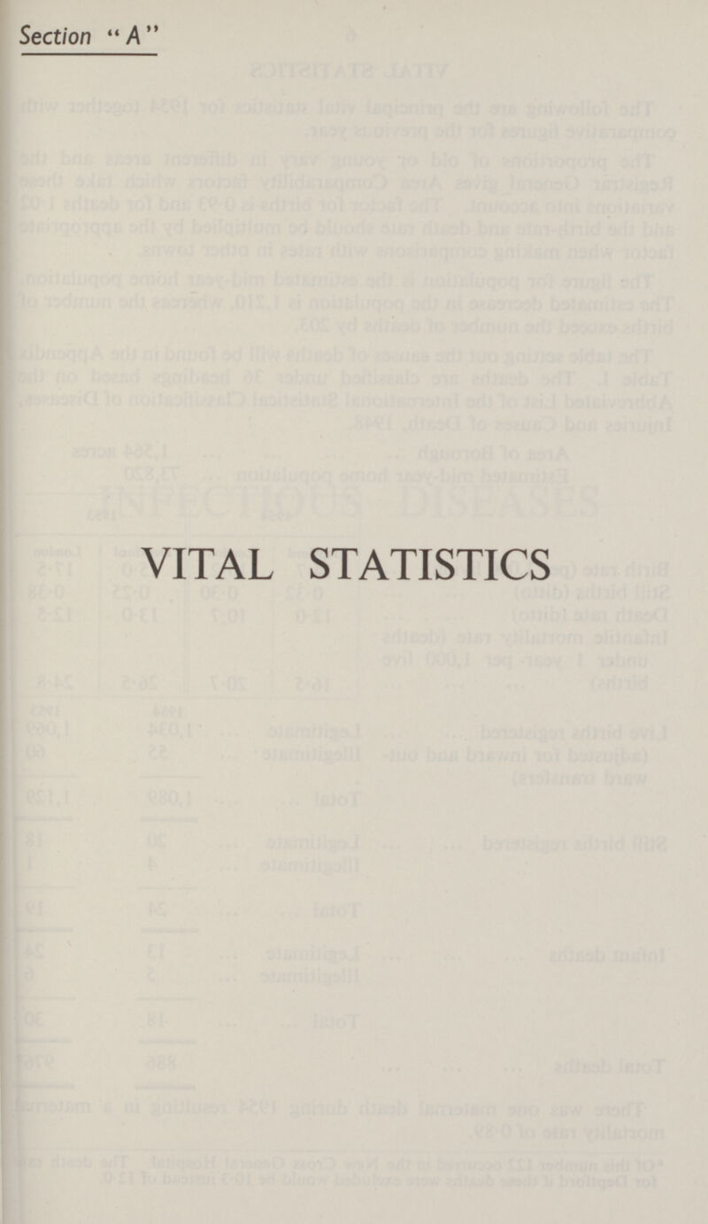 Section A VITAL STATISTICS