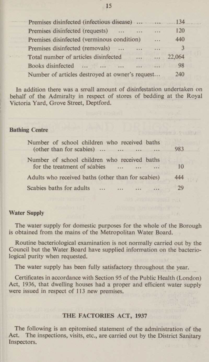 15 Premises disinfected (infectious disease) 134 Premises disinfected (requests) 120 Premises disinfected (verminous condition) 440 Premises disinfected (removals) 3 Total number of articles disinfected 22,064 Books disinfected 98 Number of articles destroyed at owner's request 240 In addition there was a small amount of disinfestation undertaken on behalf of the Admiralty in respect of stores of bedding at the Royal Victoria Yard, Grove Street, Deptford. Bathing Centre Number of school children who received baths (other than for scabies) 983 Number of school children who received baths for the treatment of scabies 10 Adults who received baths (other than for scabies) 444 Scabies baths for adults 29 Water Supply The water supply for domestic purposes for the whole of the Borough is obtained from the mains of the Metropolitan Water Board. Routine bacteriological examination is not normally carried out by the Council but the Water Board have supplied information on the bacterio logical purity when requested. The water supply has been fully satisfactory throughout the year. Certificates in accordance with Section 95 of the Public Health (London) Act, 1936, that dwelling houses had a proper and efficient water supply were issued in respect of 113 new premises. THE FACTORIES ACT, 1937 The following is an epitomised statement of the administration of the Act. The inspections, visits, etc., are carried out by the District Sanitary Inspectors.