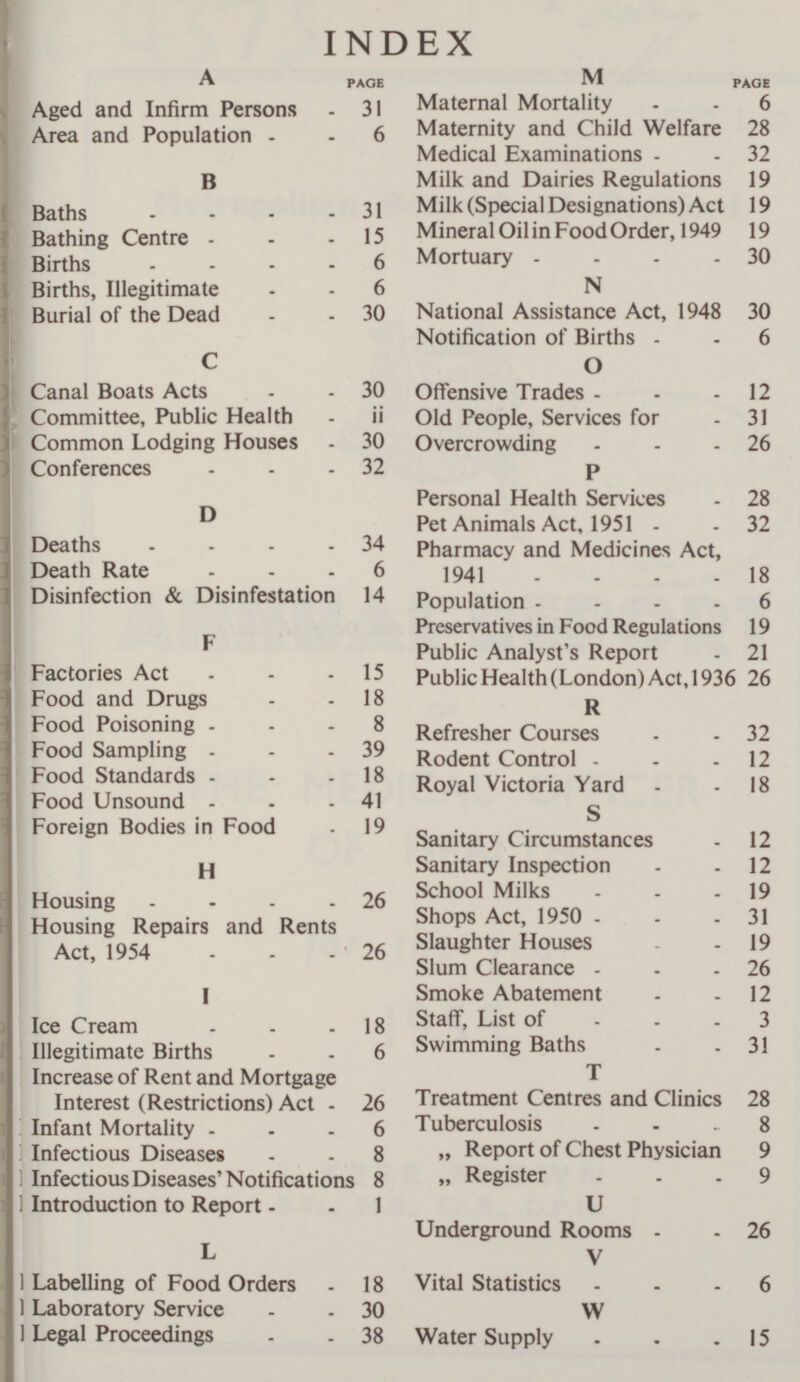 INDEX A M PAGE PAGE Maternal Mortality 6 Aged and Infirm Persons - 31 Area and Population - 6 Maternity and Child Welfare 28 Medical Examinations 32 B Milk and Dairies Regulations 19 Milk (Special Designations) Act 19 Baths 31 Bathing Centre 15 Mineral Oil in Food Order, 1949 19 Mortuary 30 Births 6 Births, Illegitimate 6 N National Assistance Act, 1948 30 Burial of the Dead 30 Notification of Births 6 C O Canal Boats Acts 30 Offensive Trades 12 Committee, Public Health - 11 Old People, Services for - 31 Common Lodging Houses - 30 Overcrowding 26 Conferences 32 P Personal Health Services 28 D Pet Animals Act, 1951 32 Deaths 34 Pharmacy and Medicines Act, Death Rate 6 194118 Disinfection & Disinfestation 14 Population 6 Preservatives in Food Regulations 19 F Public Analyst's Report - 21 Factories Act 15 Public Health (London) Act, 1936 26 Food and Drugs 18 R Food Poisoning 8 Refresher Courses 32 Food Sampling 39 Rodent Control 12 Food Standards 18 Royal Victoria Yard 18 Food Unsound 41 S Foreign Bodies in Food 19 Sanitary Circumstances 12 Sanitary Inspection 12 H School Milks 19 Housing 26 Shops Act, 1950 31 Housing Repairs and Rents Act, 1954 26 Slaughter Houses 19 Slum Clearance 26 I Smoke Abatement 12 Staff, List of 3 Ice Cream 18 Swimming Baths 31 Illegitimate Births 6 Increase of Rent and Mortgage Interest (Restrictions) Act - 26 T Treatment Centres and Clinics 28 Tuberculosis 8 Infant Mortality 6 Infectious Diseas 8 „ Report of Chest Physician 9 „ Register 9 Infectious Diseases' Notifications 8 Introduction to Report 1 U Underground Rooms 26 L V Labelling of Food Orders . 18 Vital Statistics 6 Laboratory Service 30 W Legal Proceedings 38 Water Supply 15